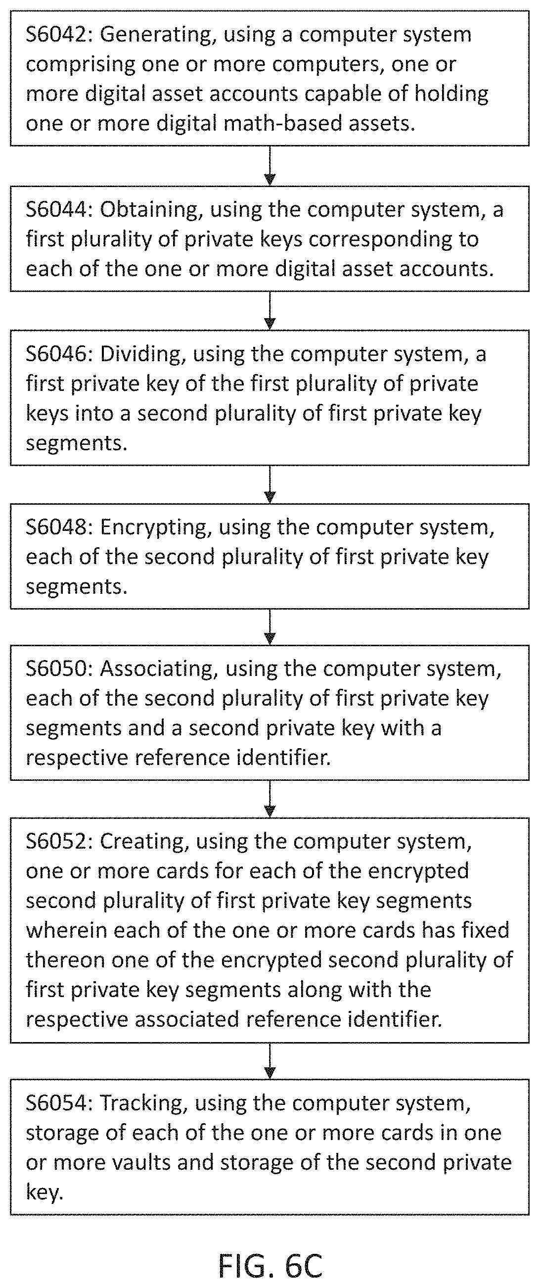 Patent US11783417 Figure 10 – Systems for redeeming shares in an entity holding digital math-based assets