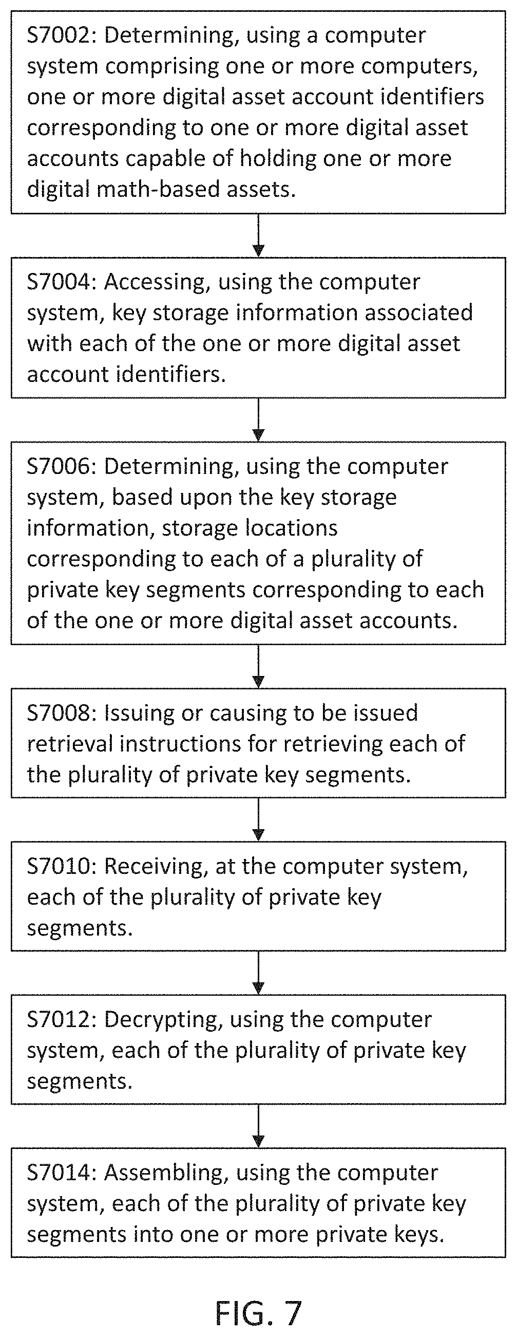 Patent US11783417 Figure 11 – Systems for redeeming shares in an entity holding digital math-based assets
