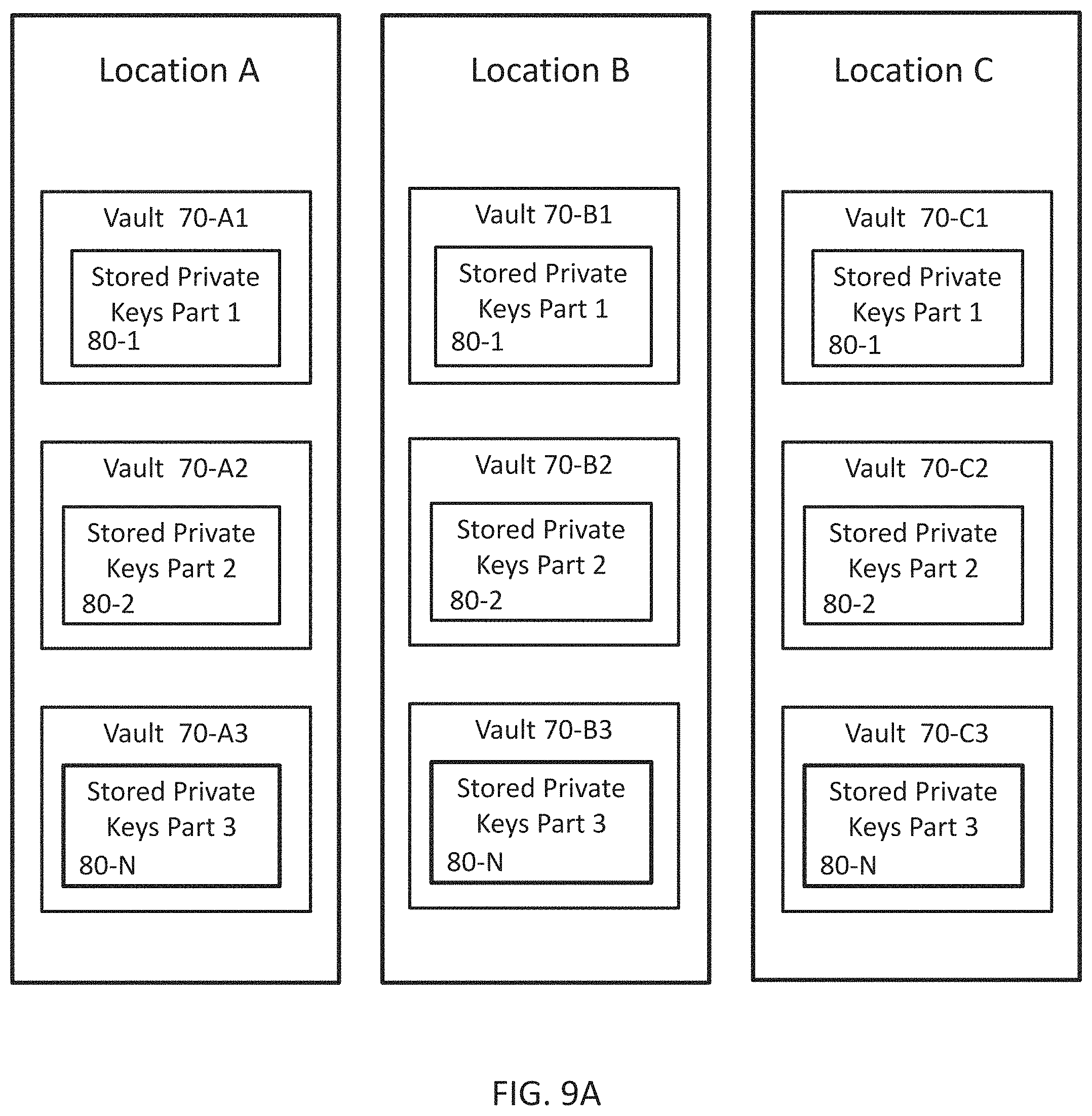 Patent US11783417 Figure 13 – Systems for redeeming shares in an entity holding digital math-based assets