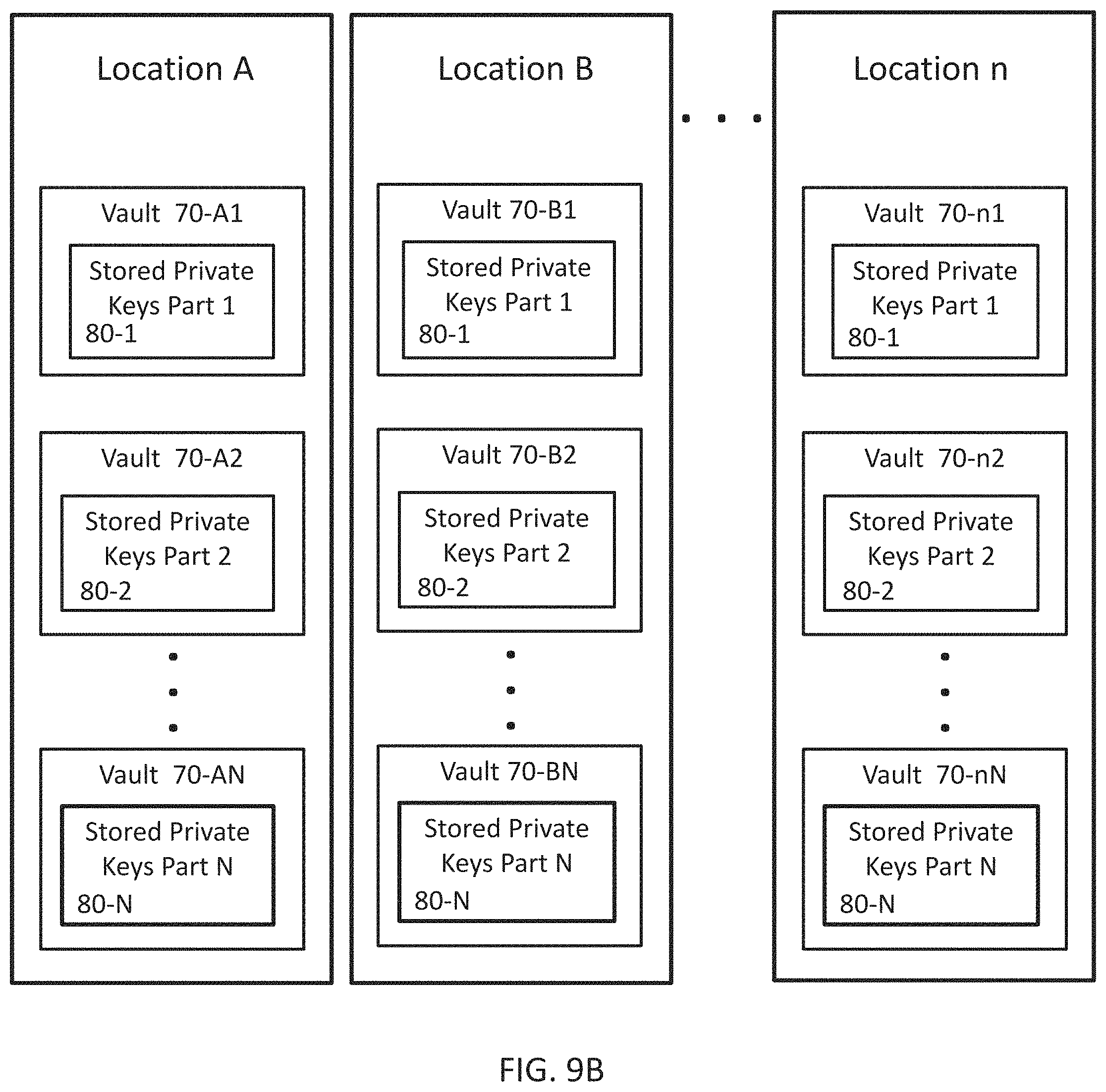 Patent US11783417 Figure 14 – Systems for redeeming shares in an entity holding digital math-based assets