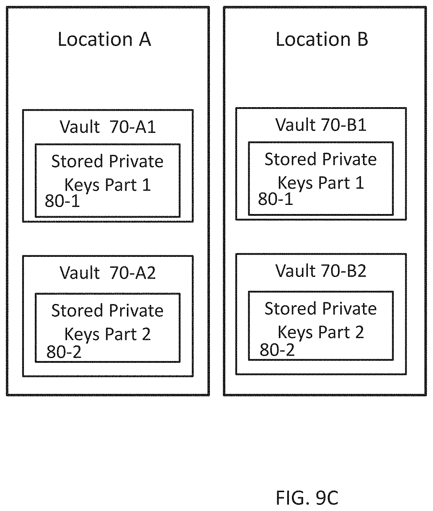 Patent US11783417 Figure 15 – Systems for redeeming shares in an entity holding digital math-based assets
