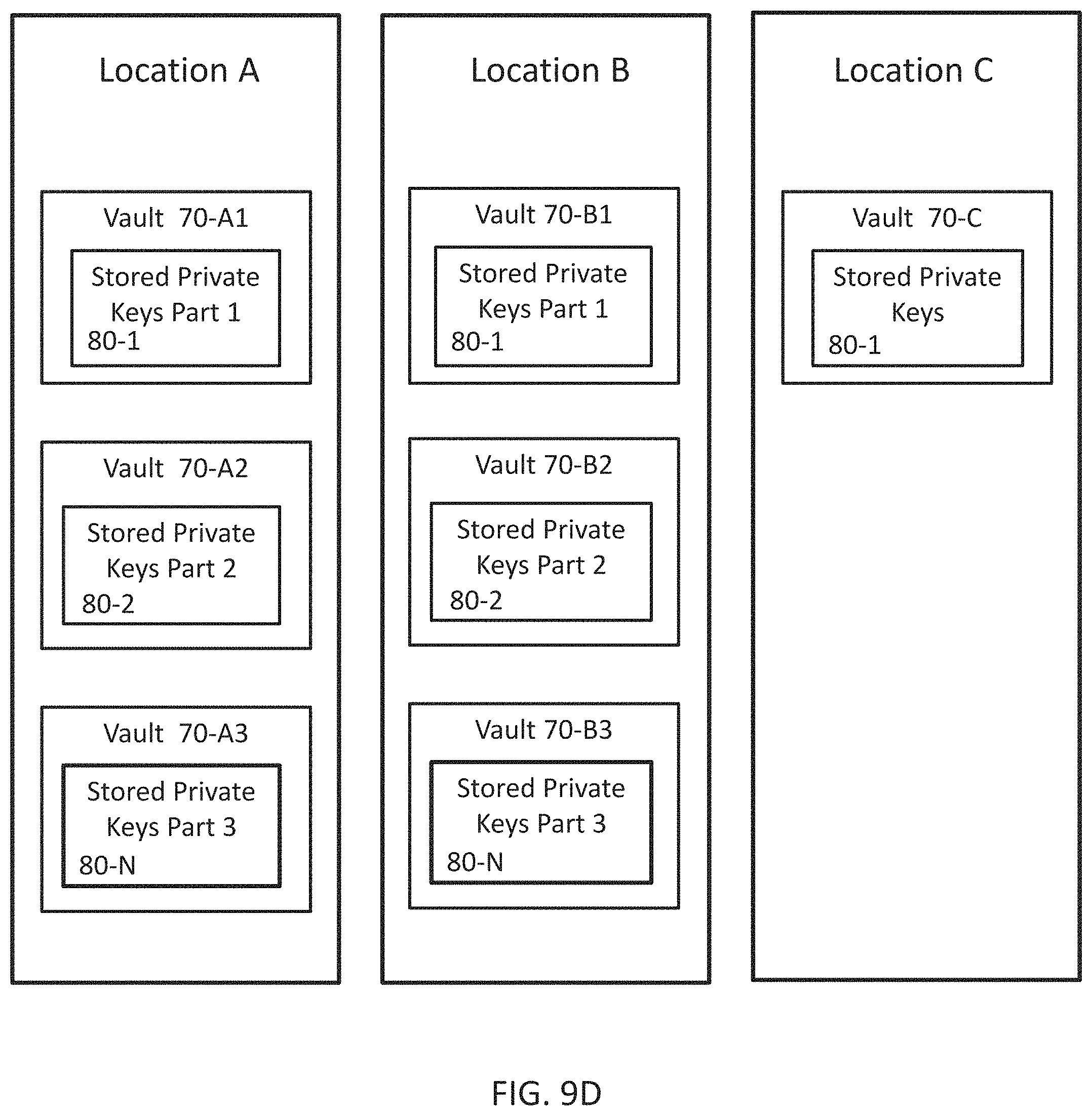 Patent US11783417 Figure 16 – Systems for redeeming shares in an entity holding digital math-based assets