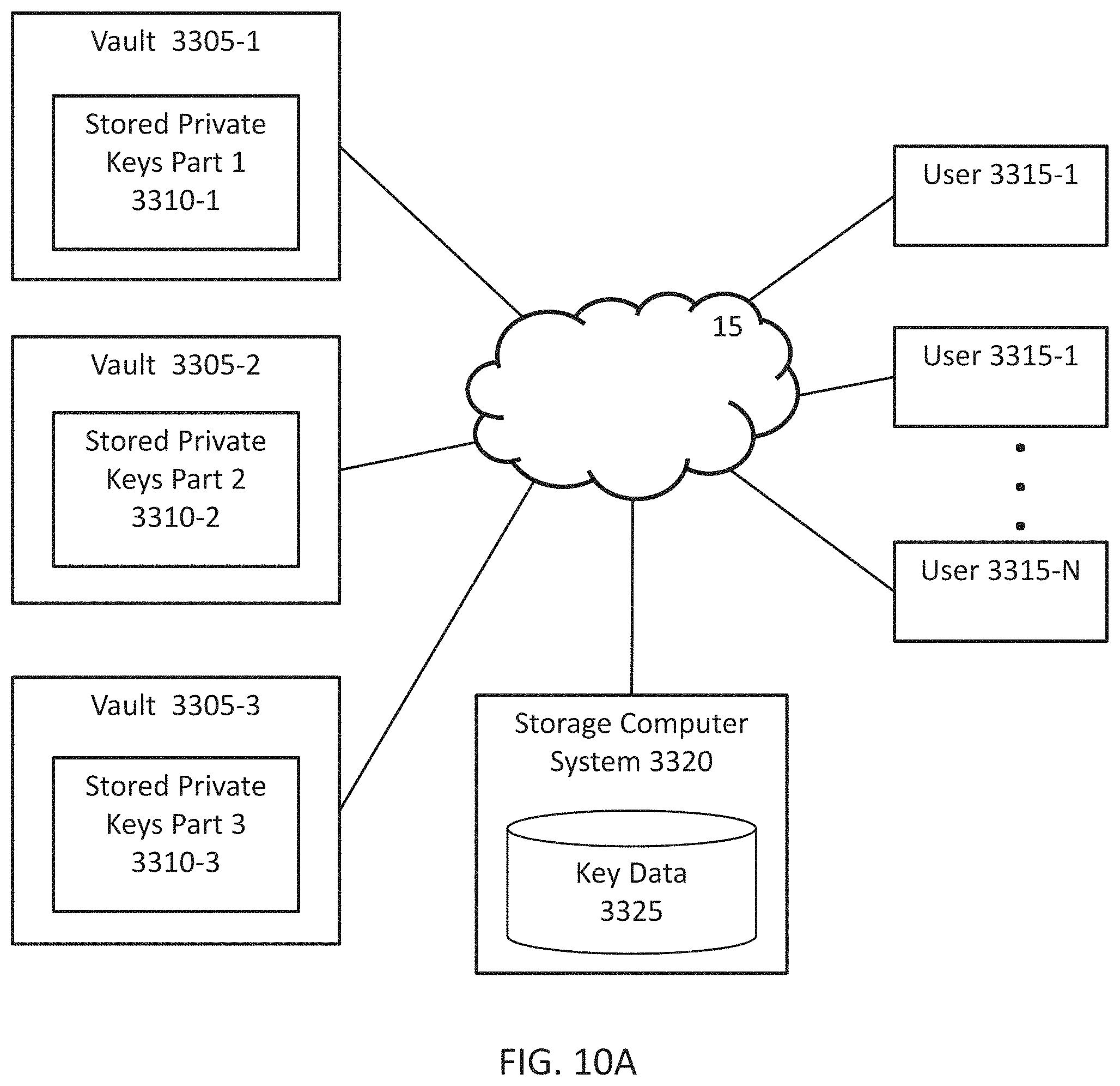 Patent US11783417 Figure 17 – Systems for redeeming shares in an entity holding digital math-based assets