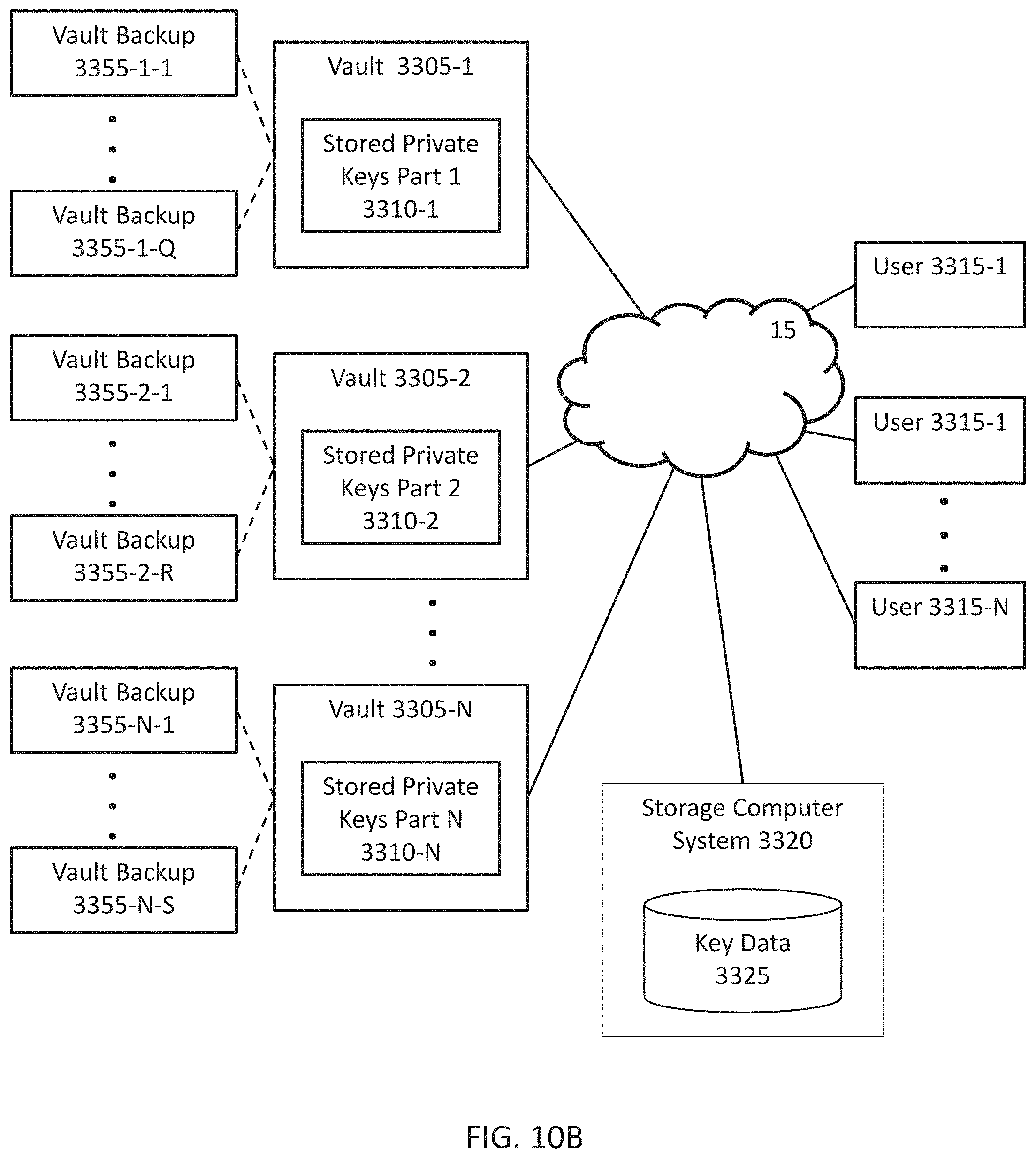 Patent US11783417 Figure 18 – Systems for redeeming shares in an entity holding digital math-based assets
