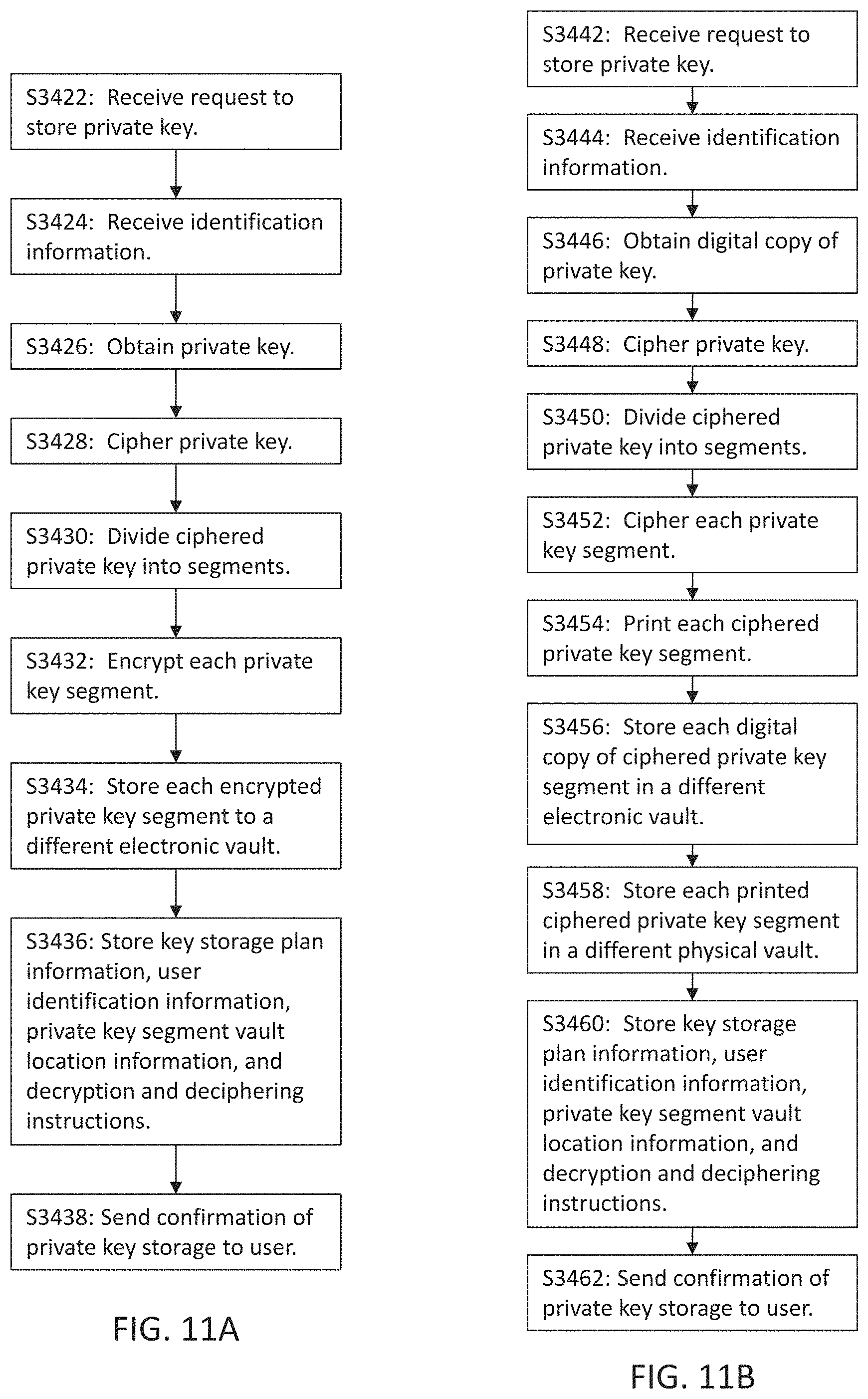 Patent US11783417 Figure 19 – Systems for redeeming shares in an entity holding digital math-based assets