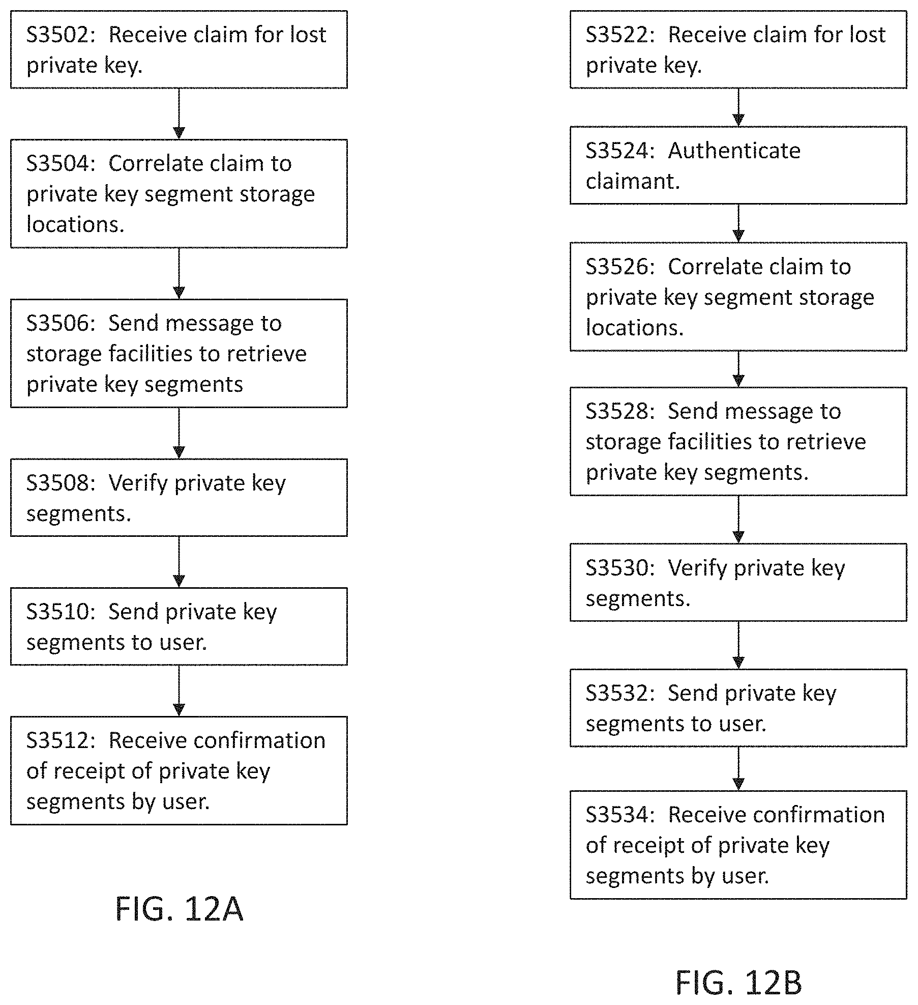 Patent US11783417 Figure 20 – Systems for redeeming shares in an entity holding digital math-based assets