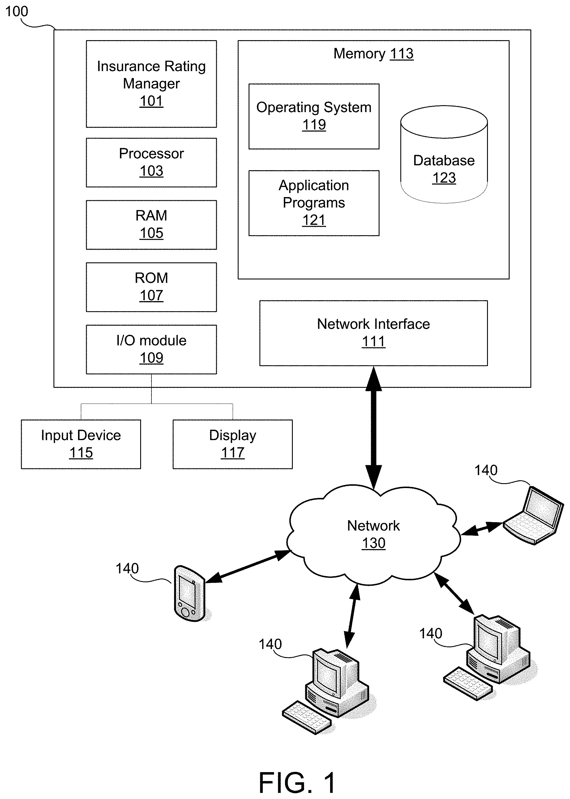 Patent US11783421 Figure 1 – Traveling-based insurance ratings