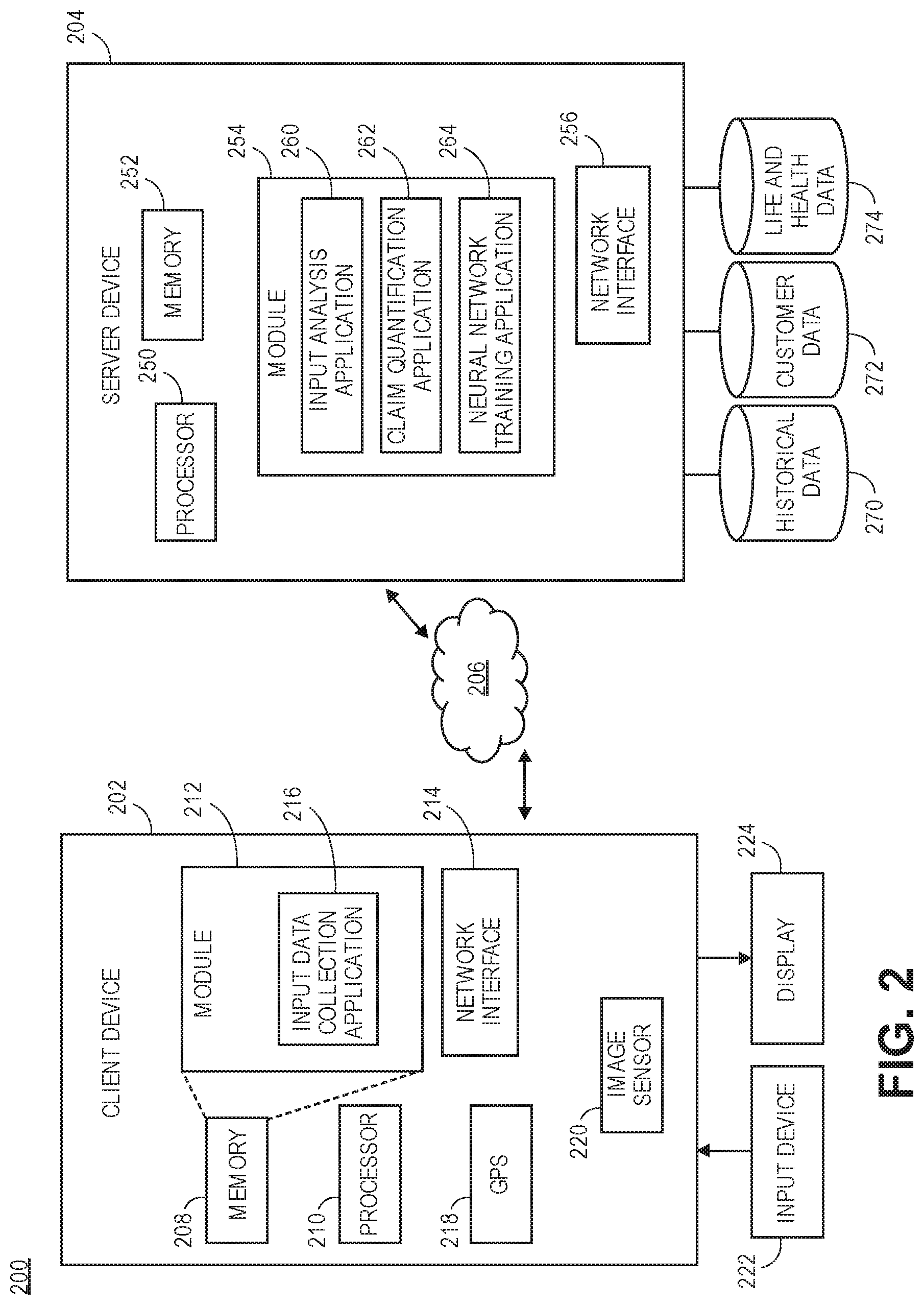 Patent US11783422 Figure 2 – Implementing machine learning for life and health insurance claims handling