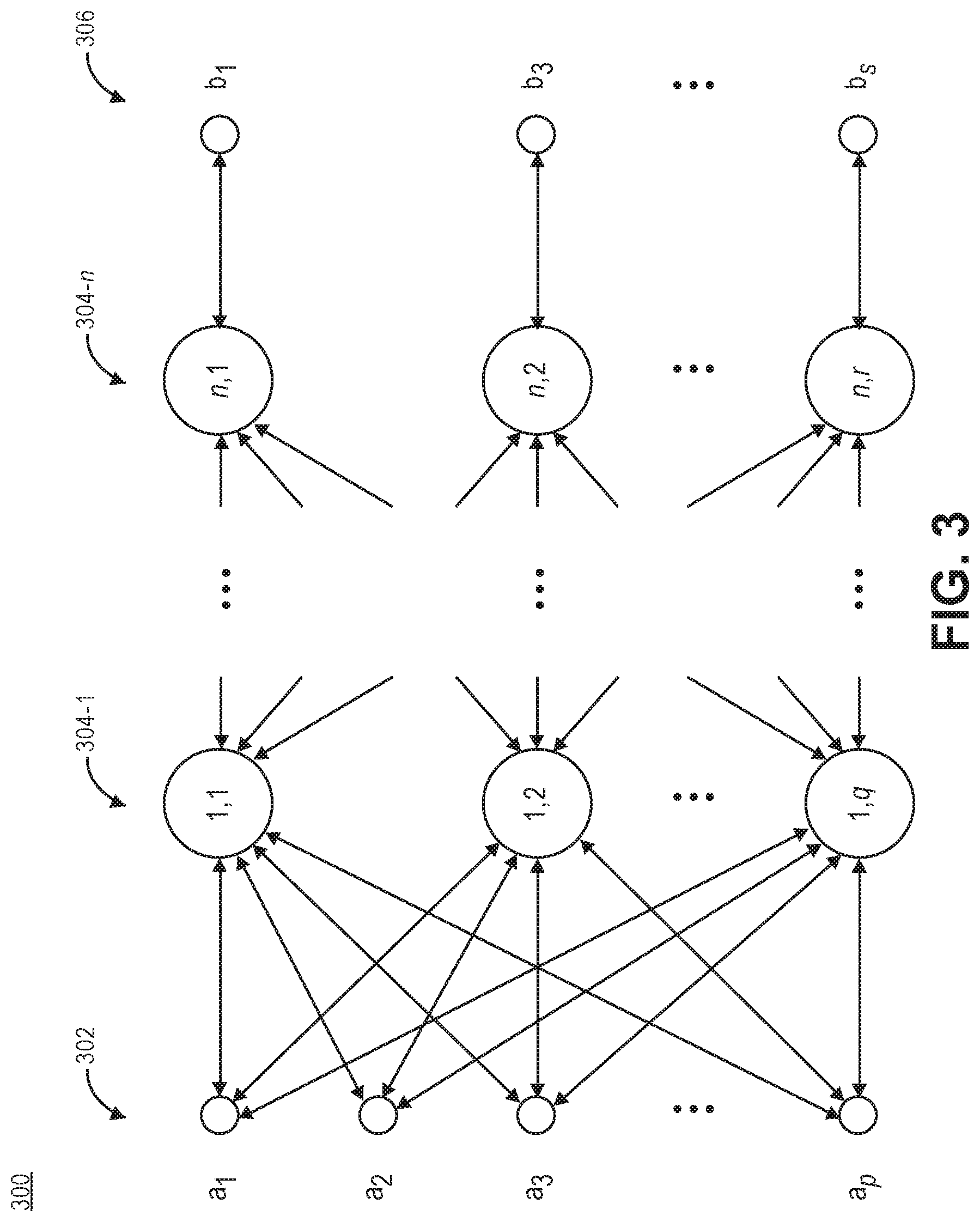 Patent US11783422 Figure 3 – Implementing machine learning for life and health insurance claims handling