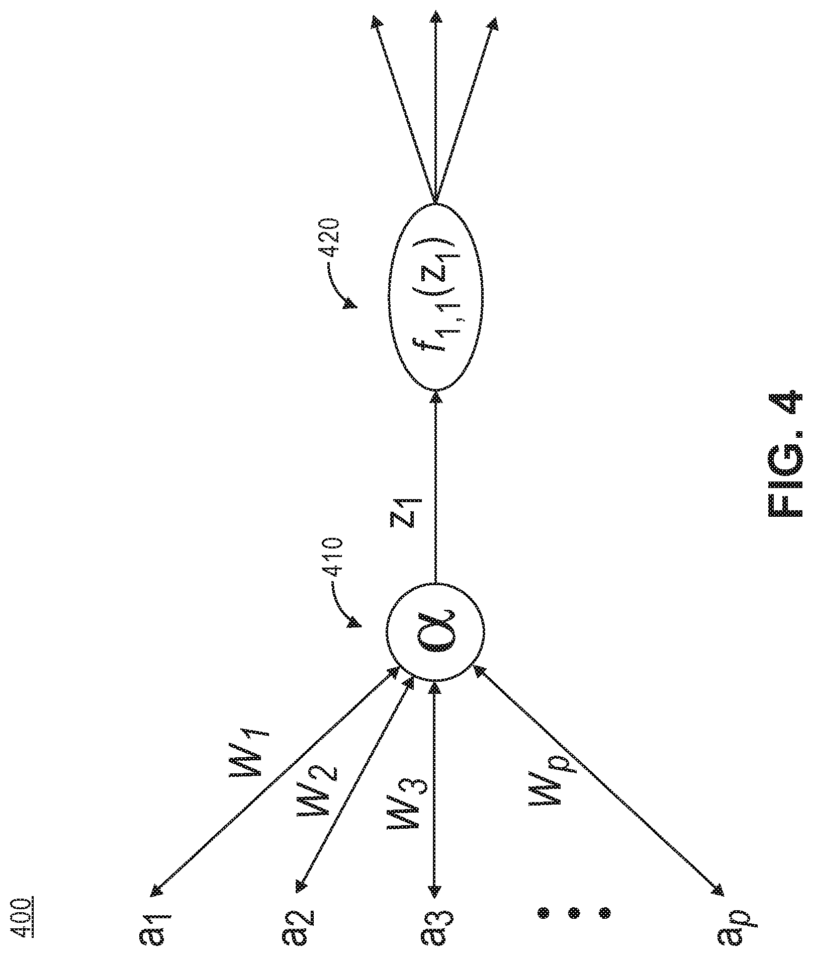 Patent US11783422 Figure 4 – Implementing machine learning for life and health insurance claims handling