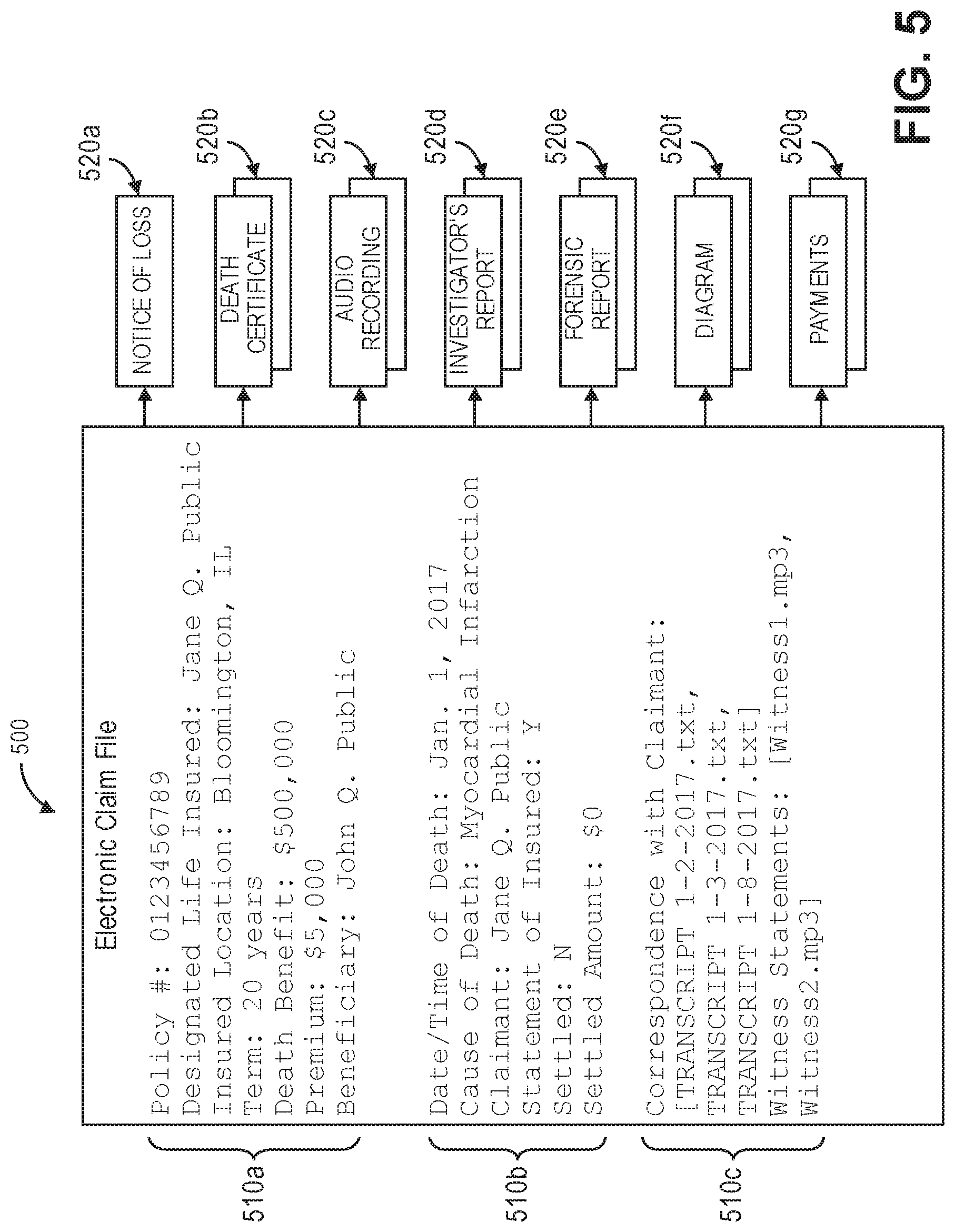 Patent US11783422 Figure 5 – Implementing machine learning for life and health insurance claims handling