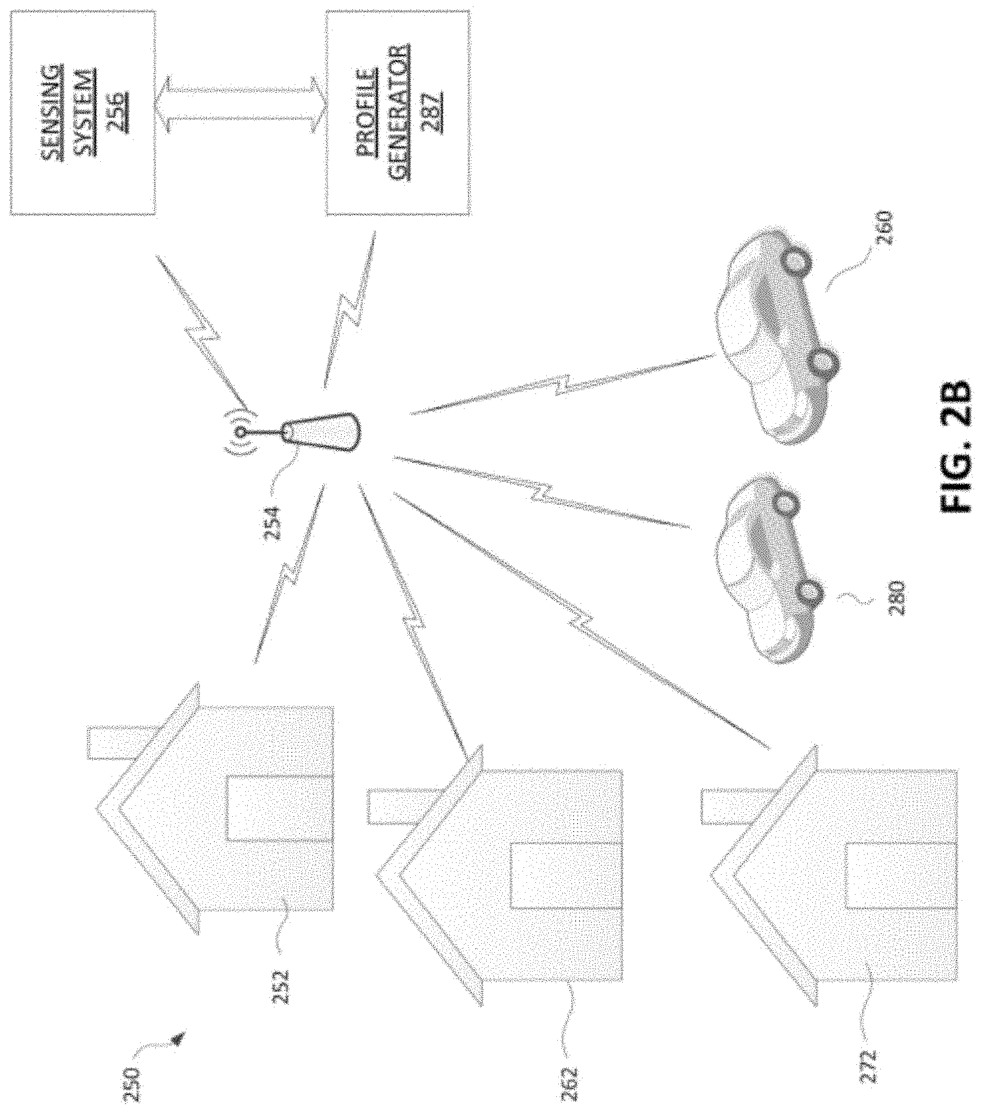 Patent US11783423 Figure 3 – Connected home system with risk units