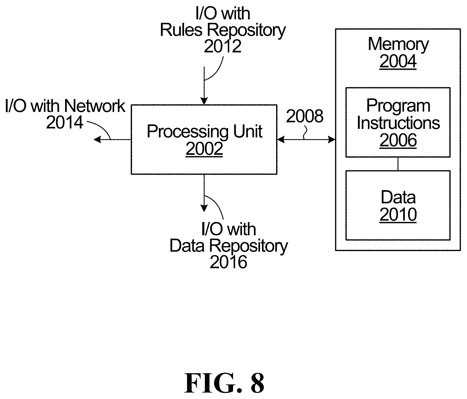 Patent US11783424 Figure 8 – Electronic pharmacy adjudication system and associated method and computer program product