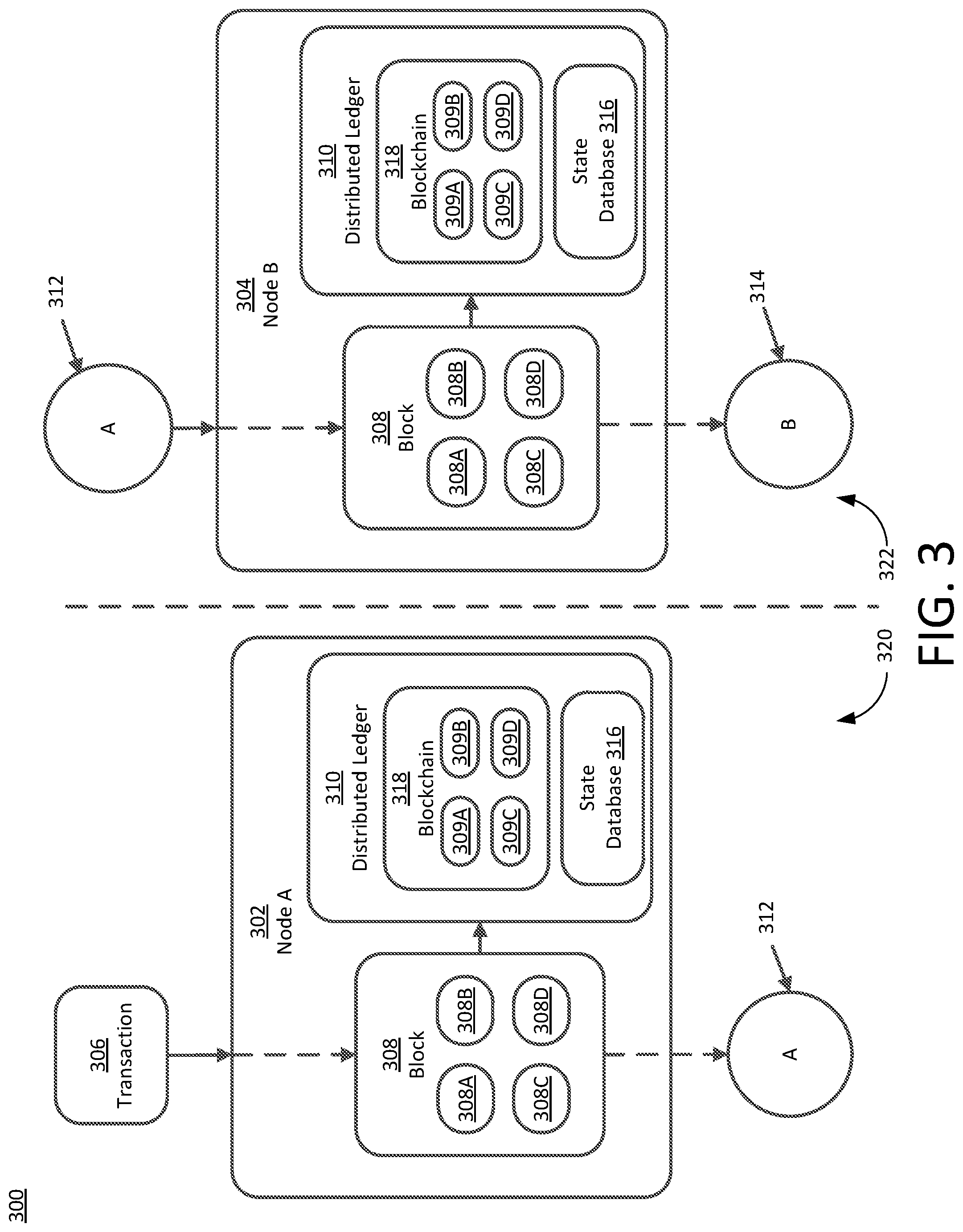 Patent US11783425 Figure 3 – Blockchain subrogation payments