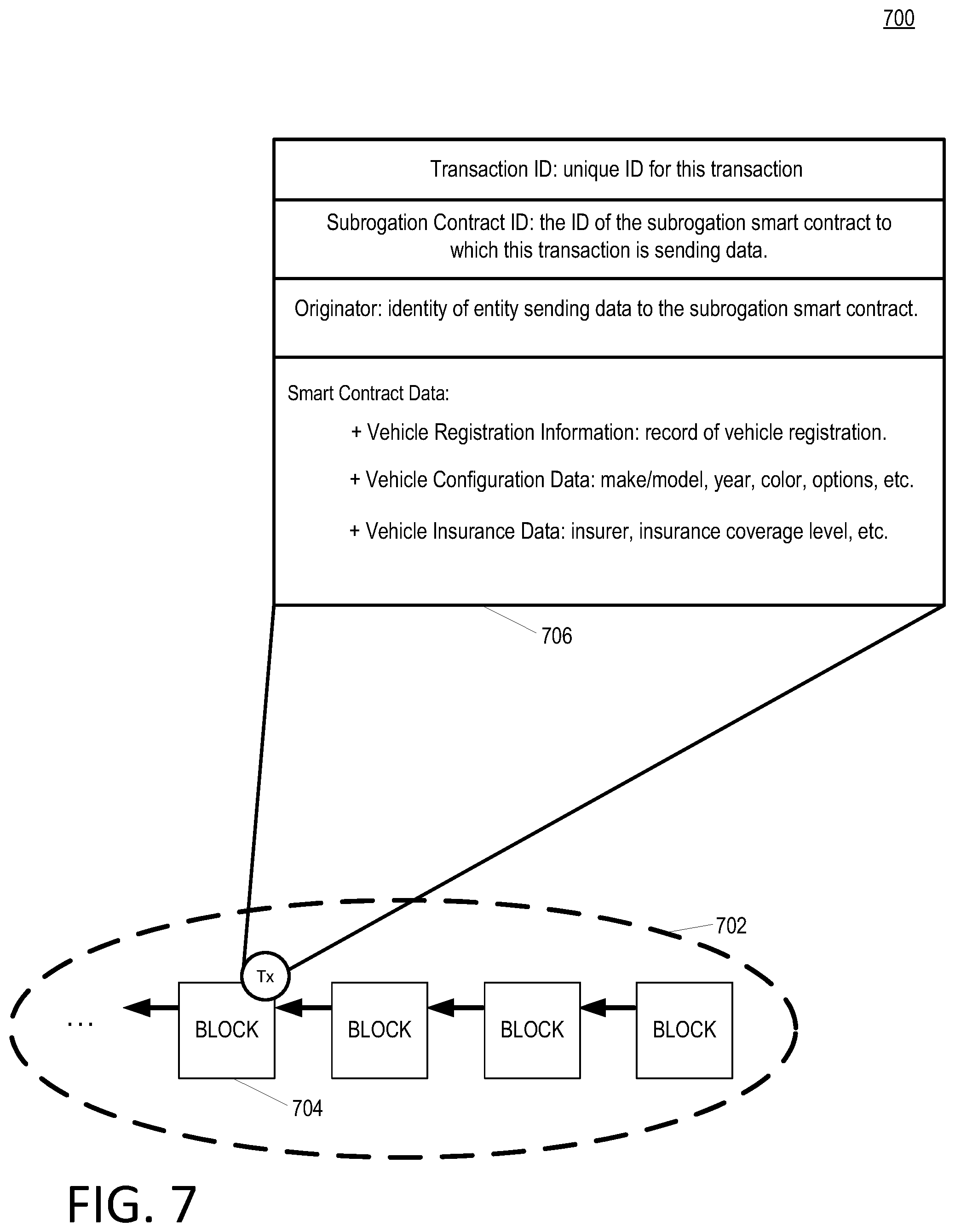 Patent US11783425 Figure 7 – Blockchain subrogation payments