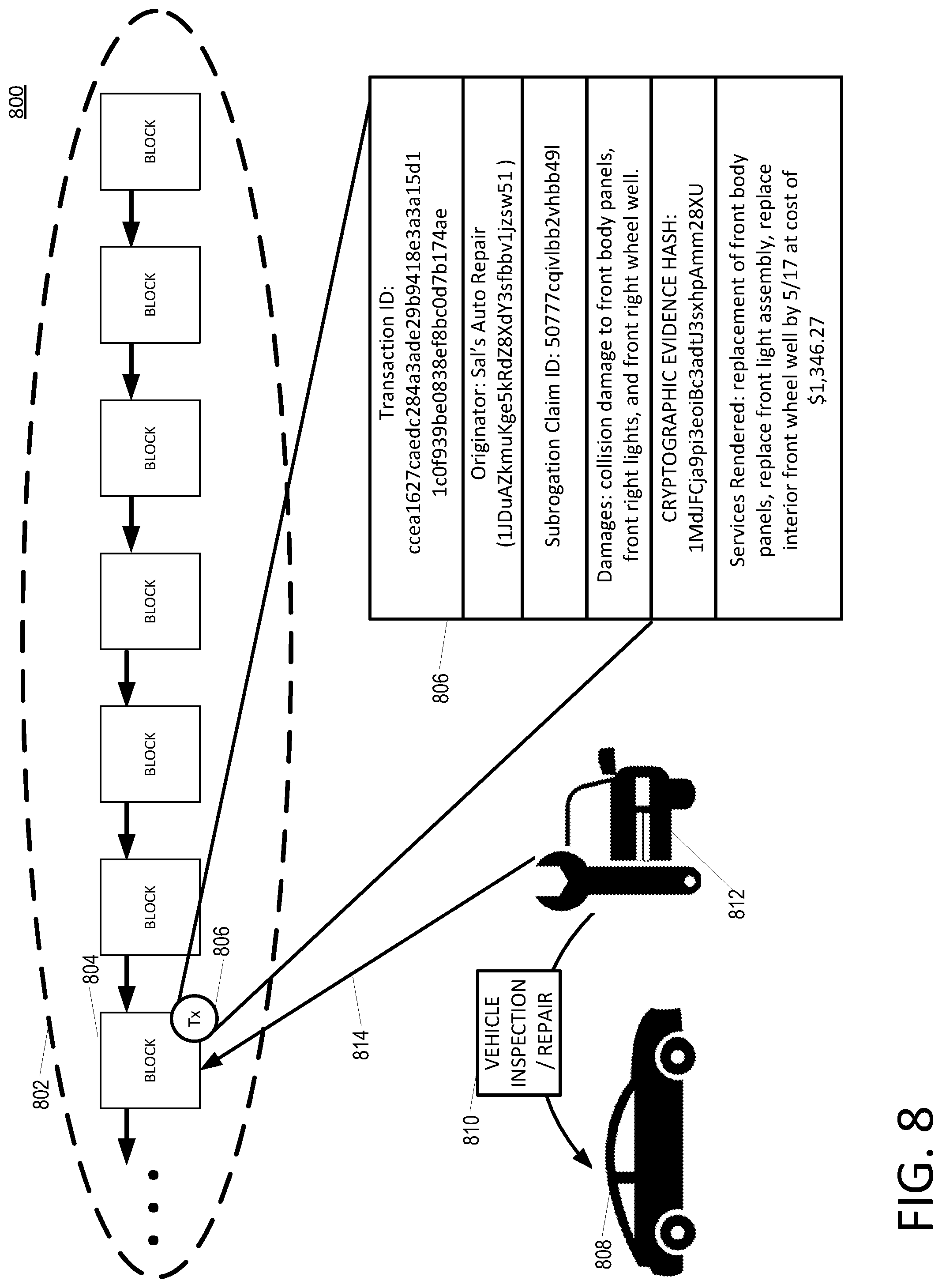 Patent US11783425 Figure 8 – Blockchain subrogation payments