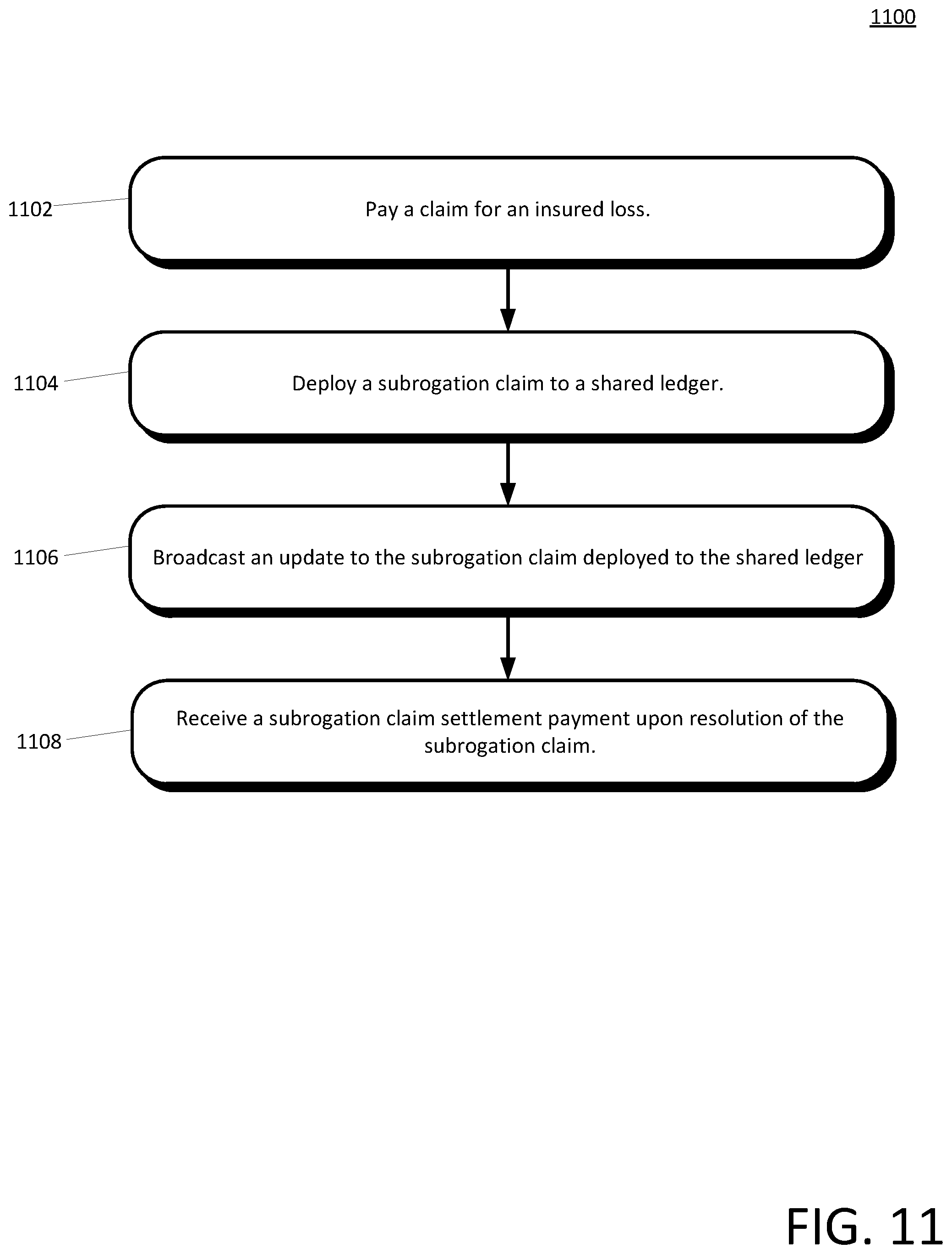 Patent US11783425 Figure 11 – Blockchain subrogation payments