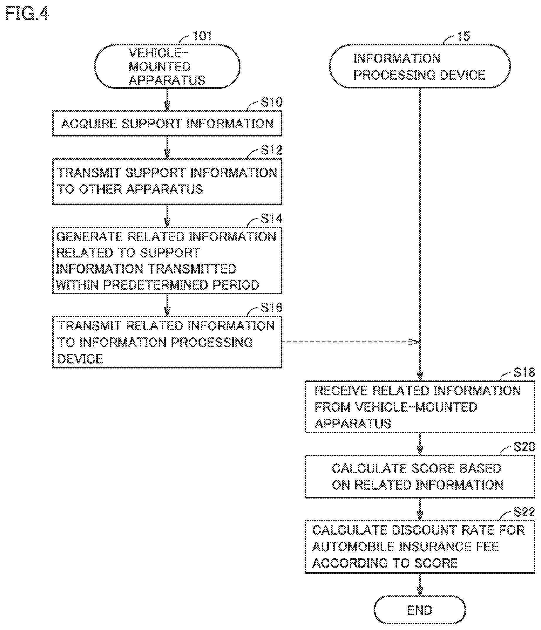 Patent US11783426 Figure 3 – Information processing device