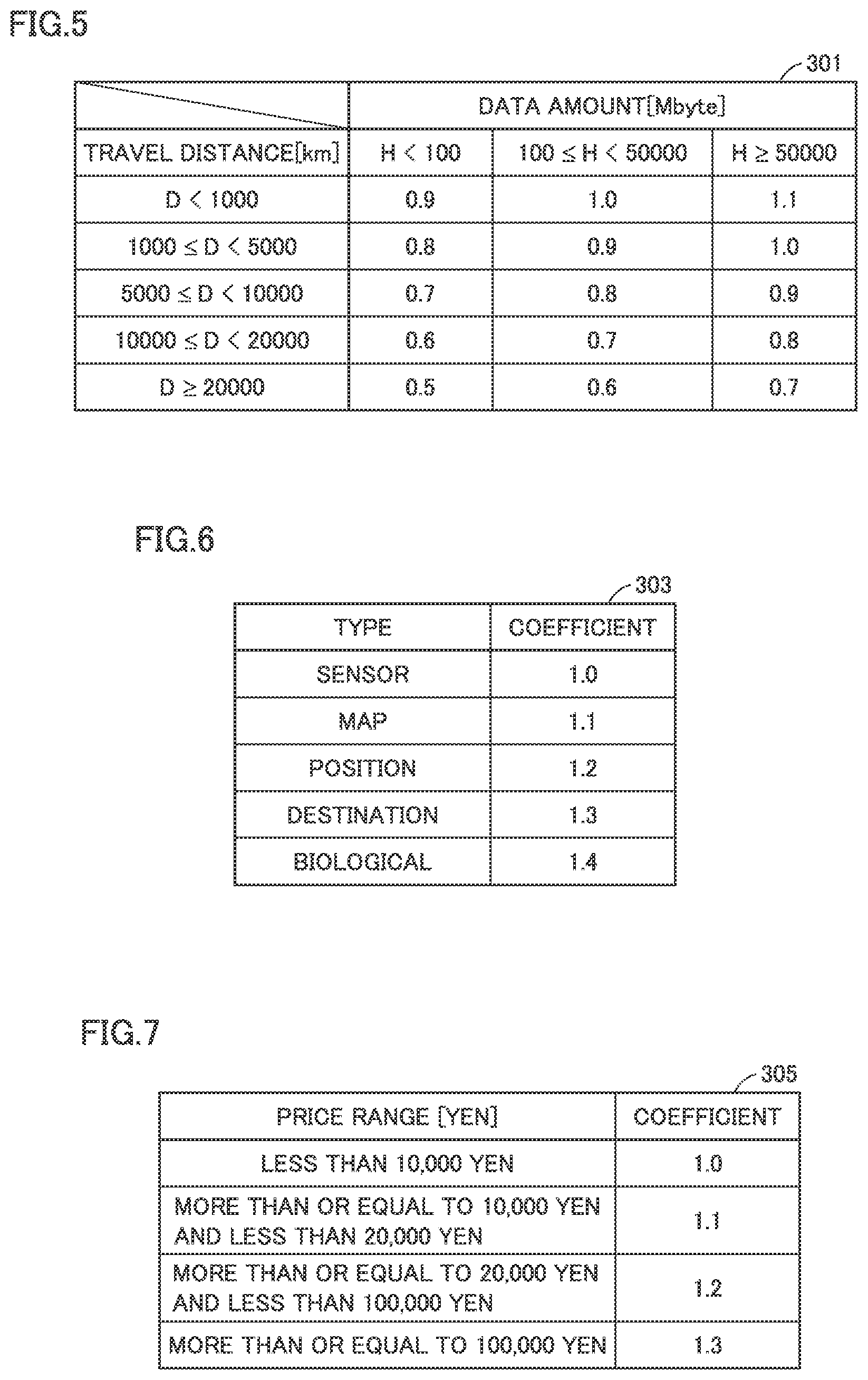 Patent US11783426 Figure 4 – Information processing device