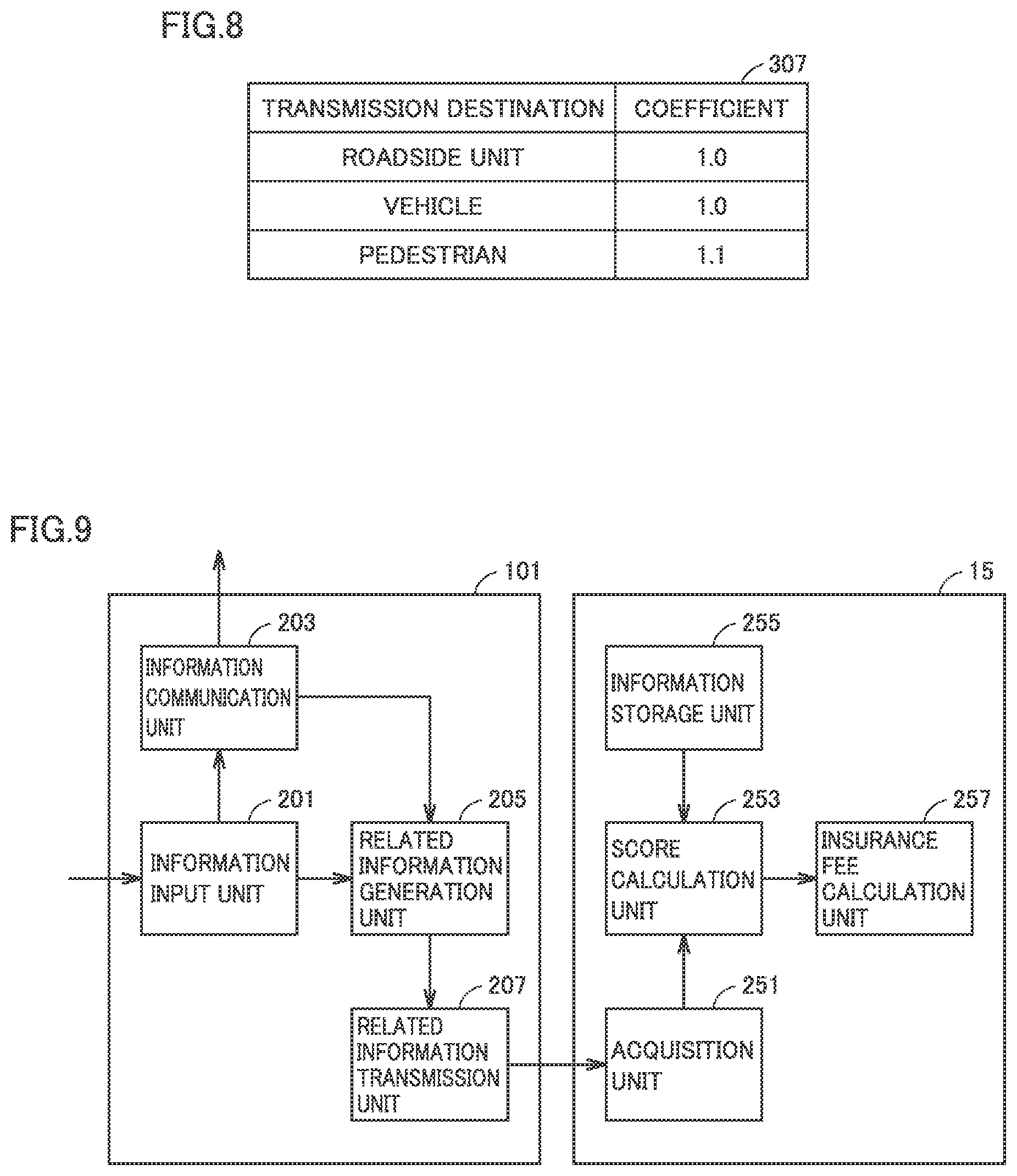 Patent US11783426 Figure 5 – Information processing device