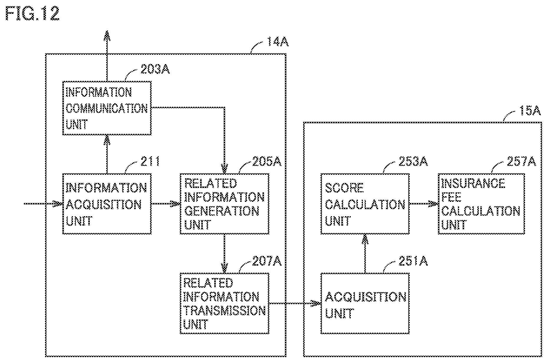Patent US11783426 Figure 7 – Information processing device