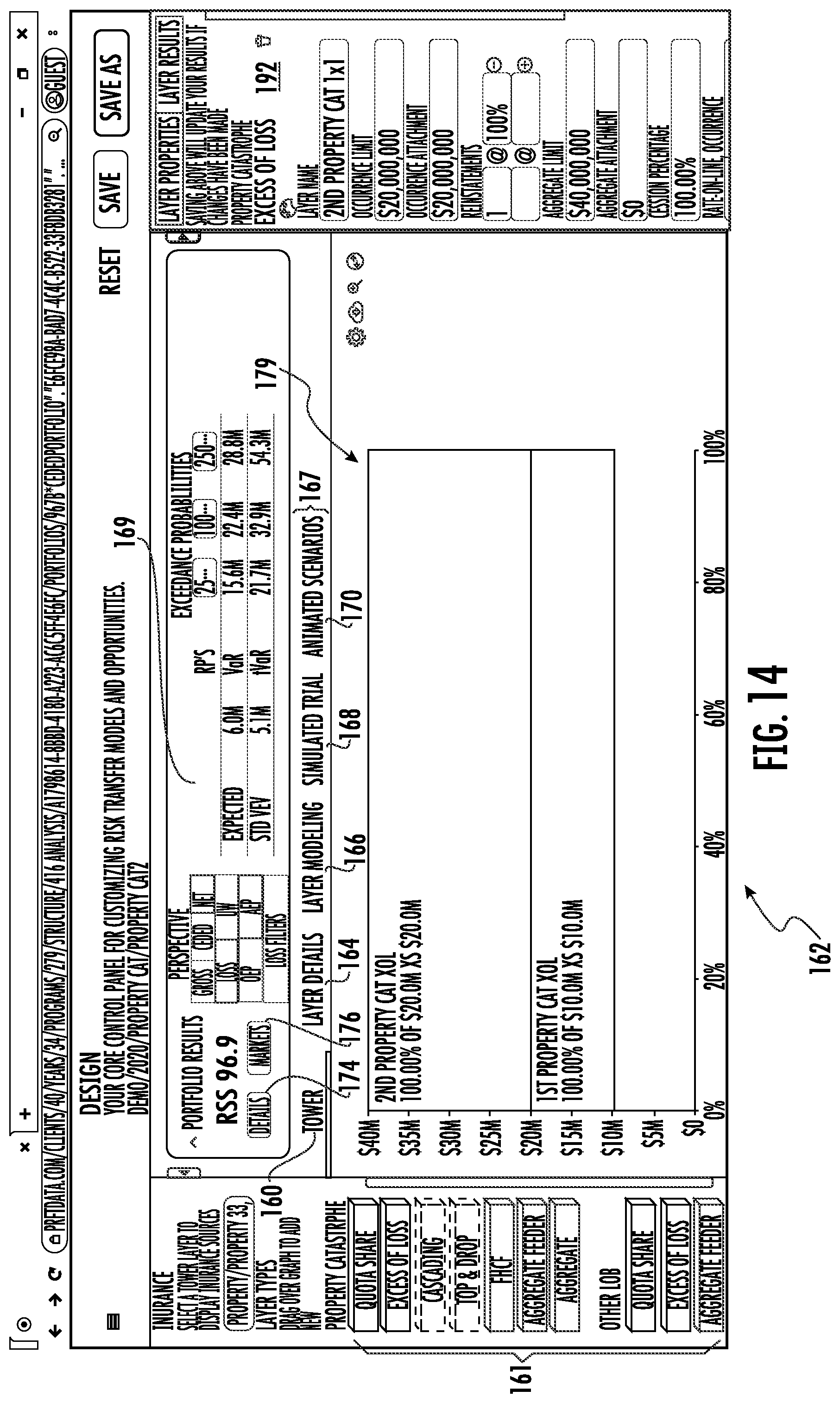 Patent US11783427 Figure 15 – Systems and methods for custom and real-time visualization, comparison and analysis of insurance and reinsurance structures