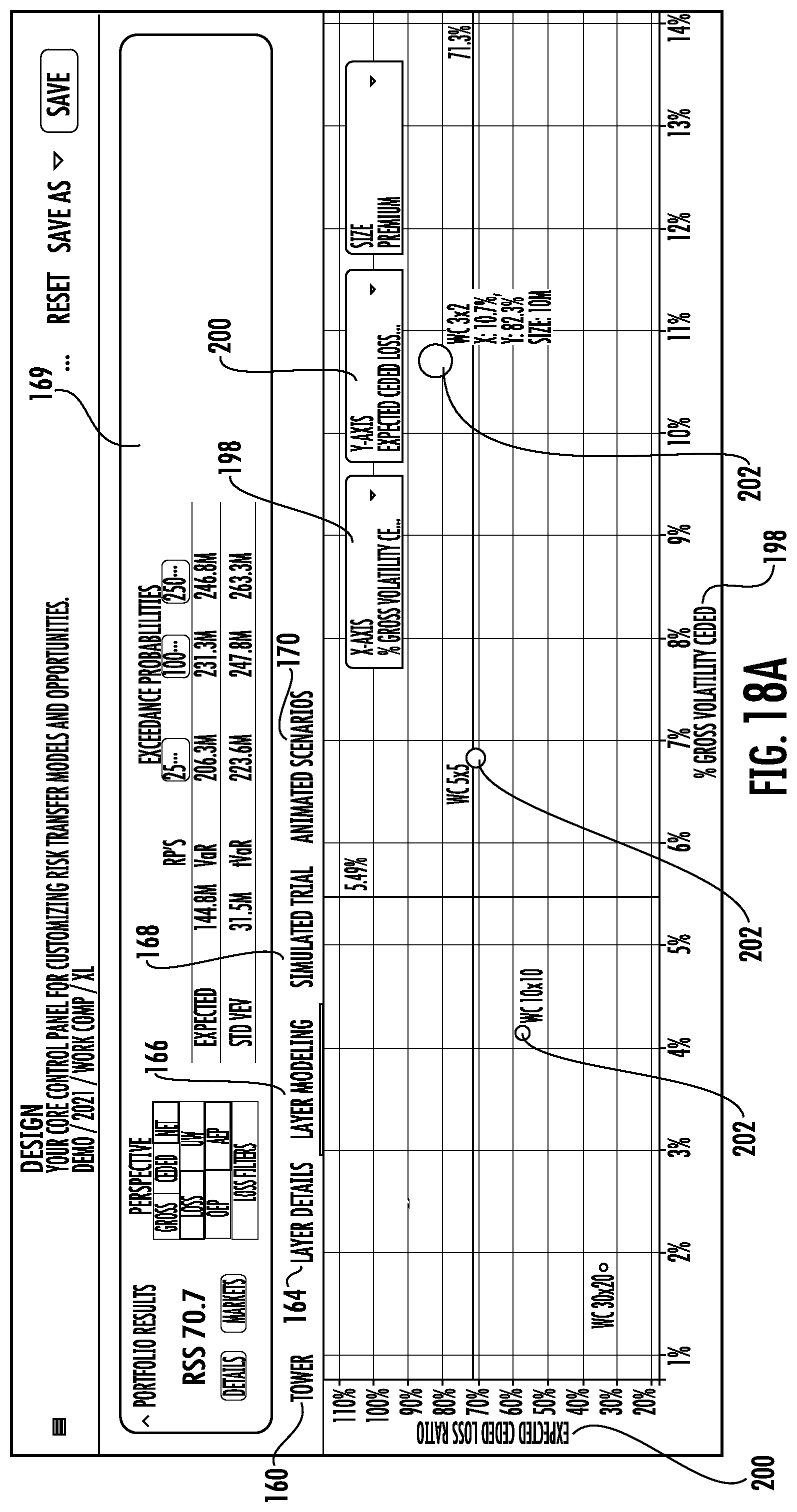 Patent US11783427 Figure 20 – Systems and methods for custom and real-time visualization, comparison and analysis of insurance and reinsurance structures