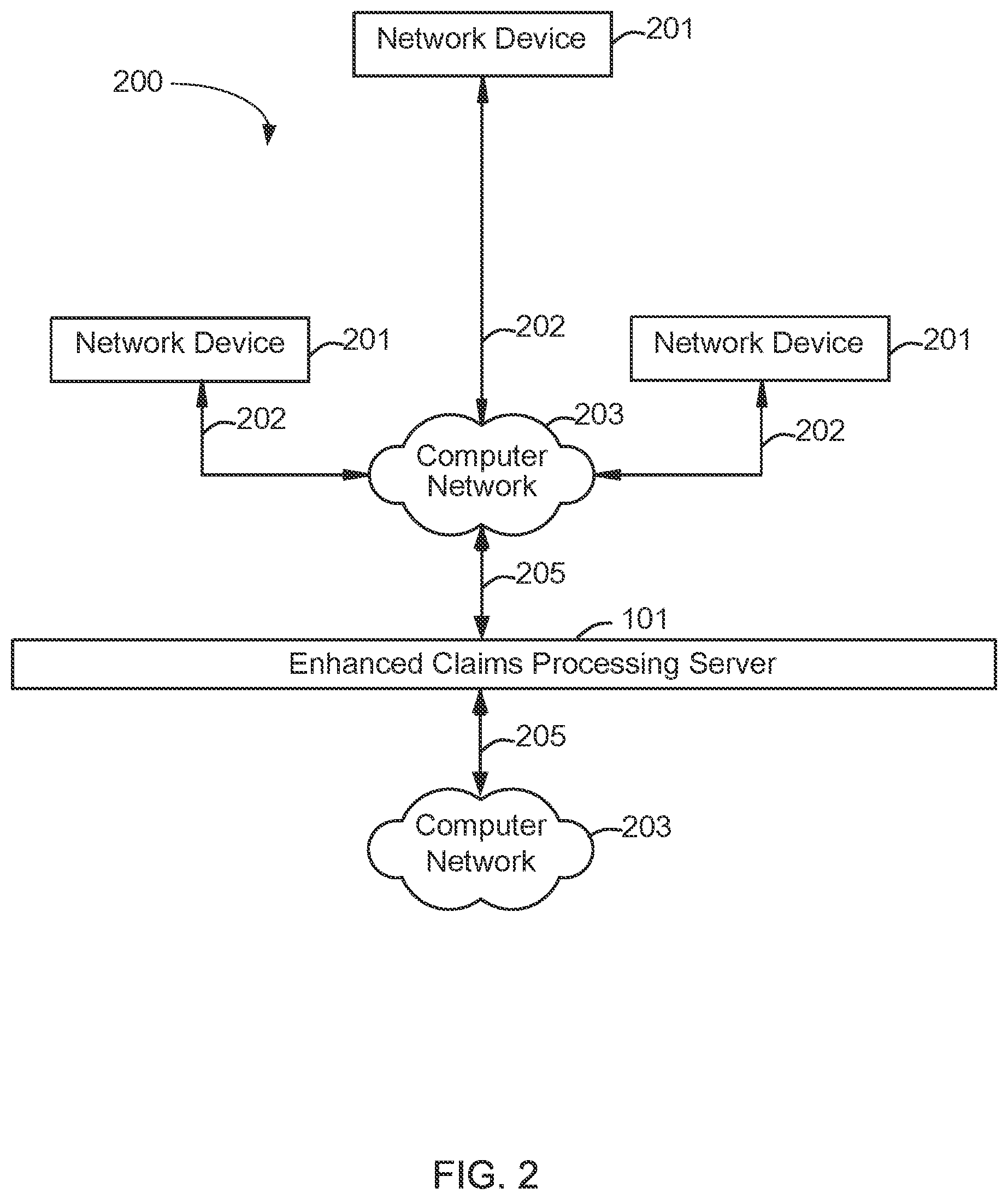 Patent US11783428 Figure 2 – Agent-facilitated claims damage estimation