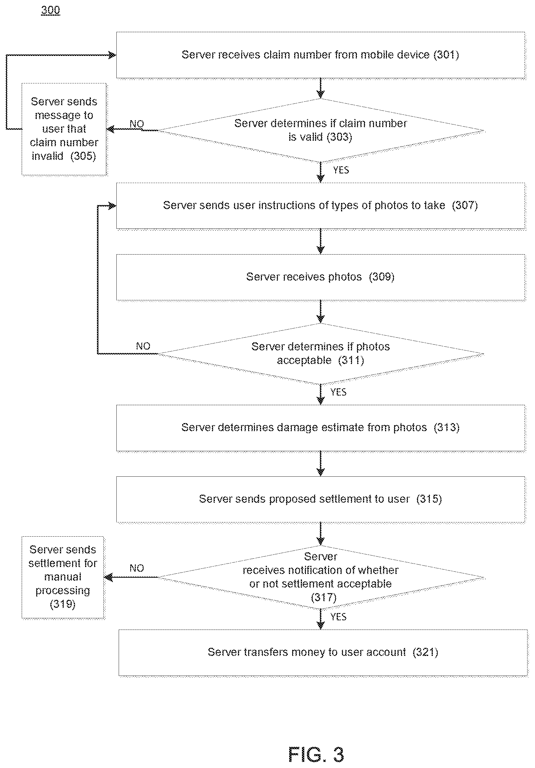 Patent US11783428 Figure 3 – Agent-facilitated claims damage estimation