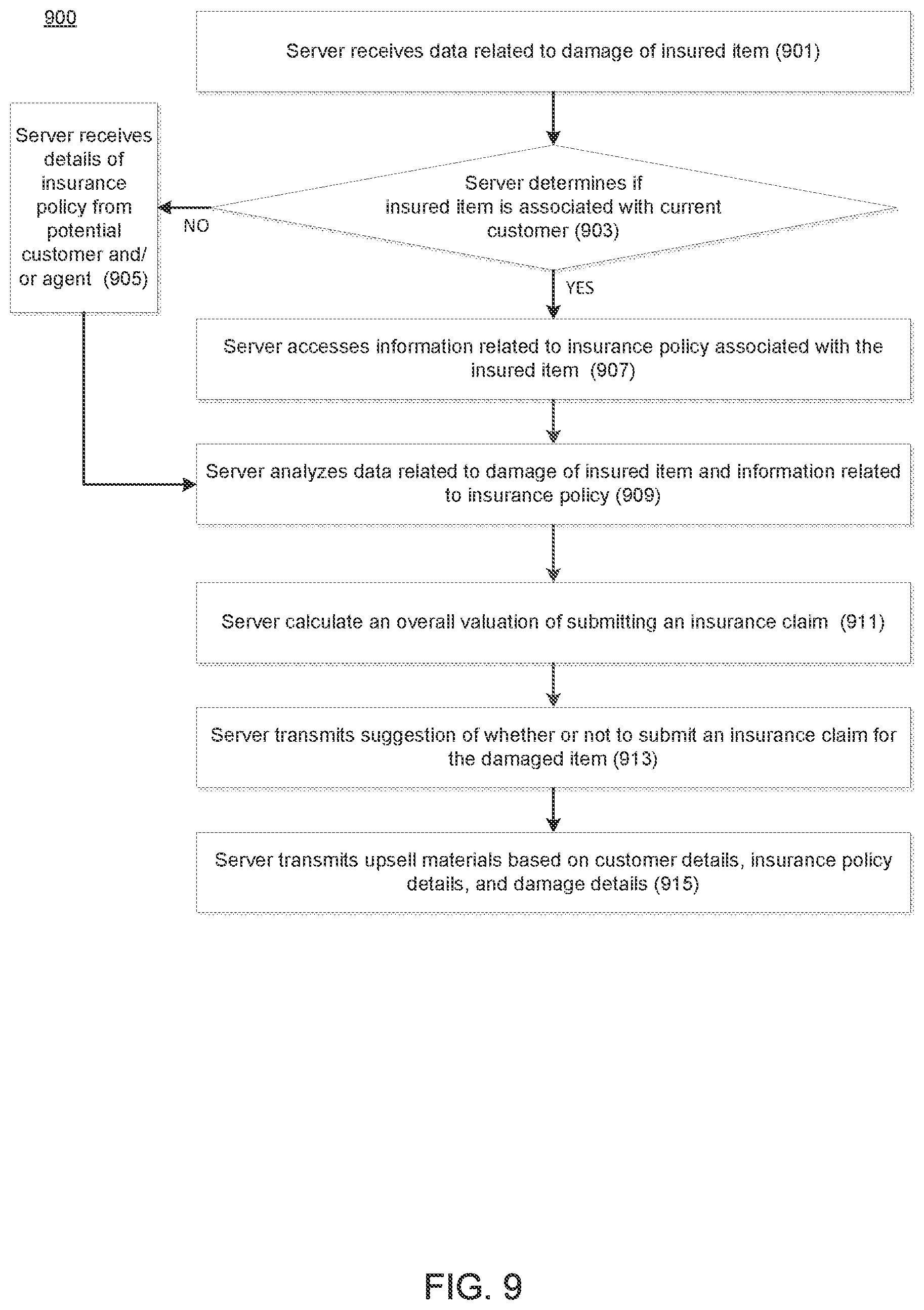 Patent US11783428 Figure 14 – Agent-facilitated claims damage estimation