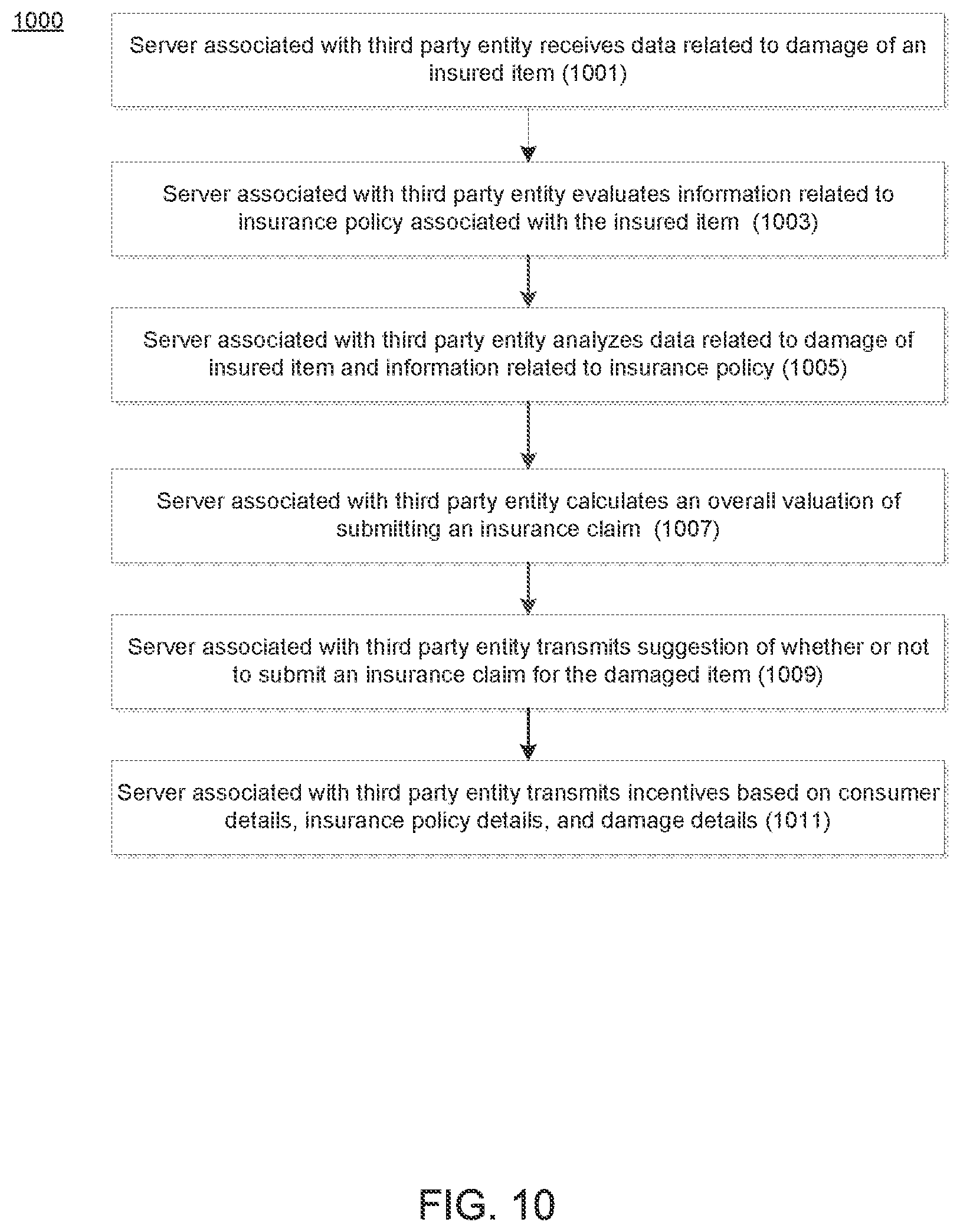 Patent US11783428 Figure 15 – Agent-facilitated claims damage estimation