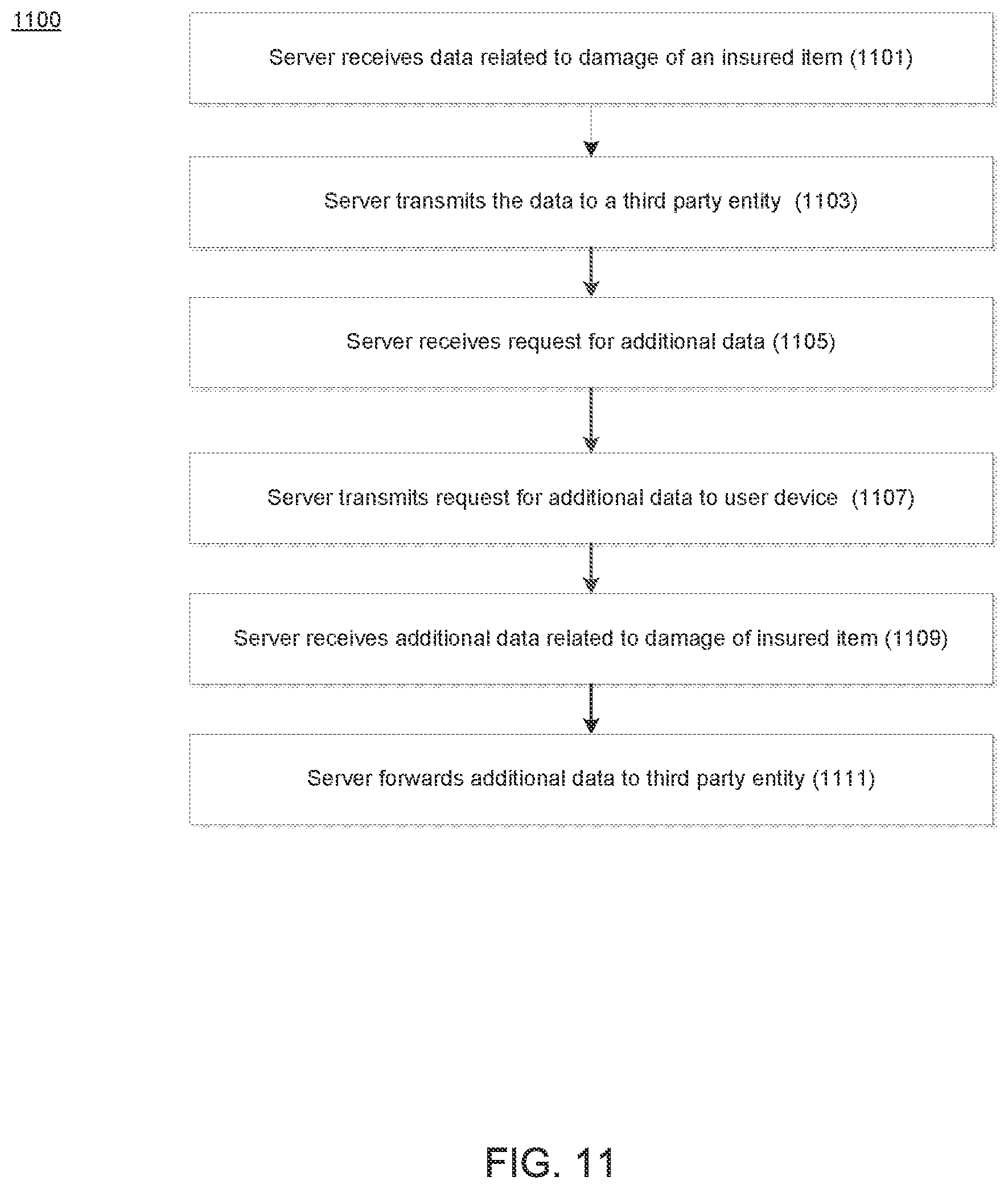 Patent US11783428 Figure 16 – Agent-facilitated claims damage estimation