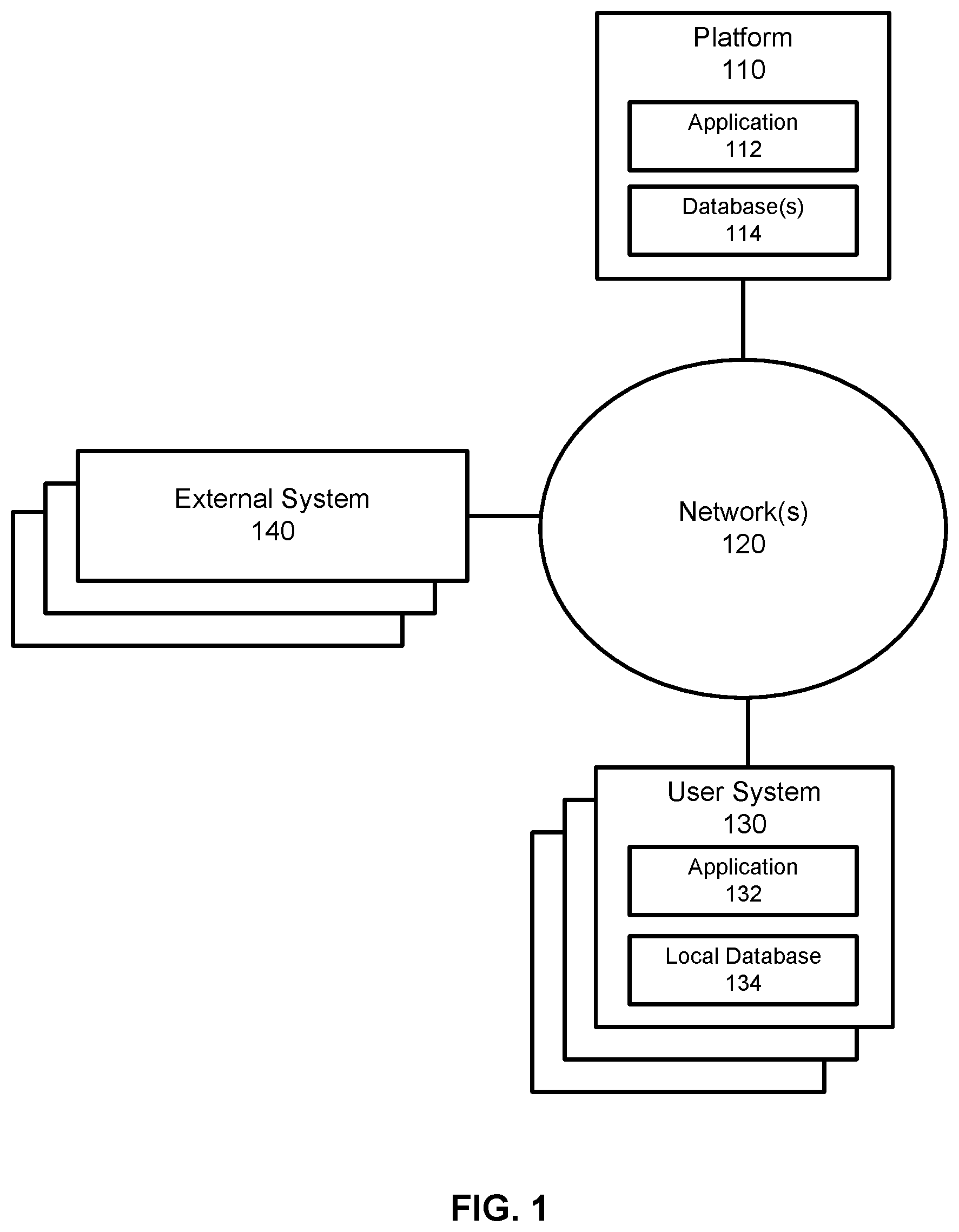 Patent US11783429 — Automated conversion of incompatible data files into compatible benefit packages for pharmacy benefit management platform — Figure 1