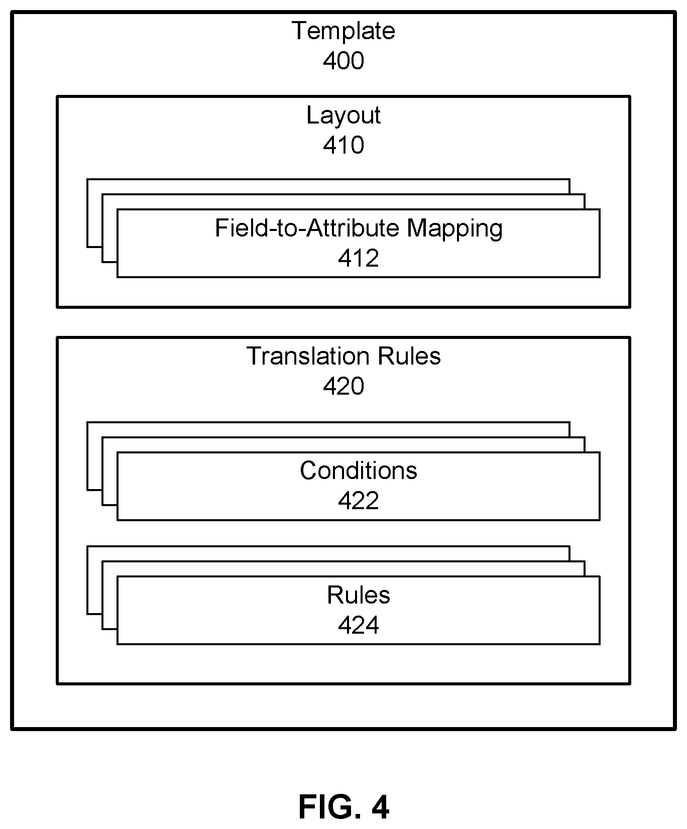 Patent US11783429 Figure 4 – Automated conversion of incompatible data files into compatible benefit packages for pharmacy benefit management platform