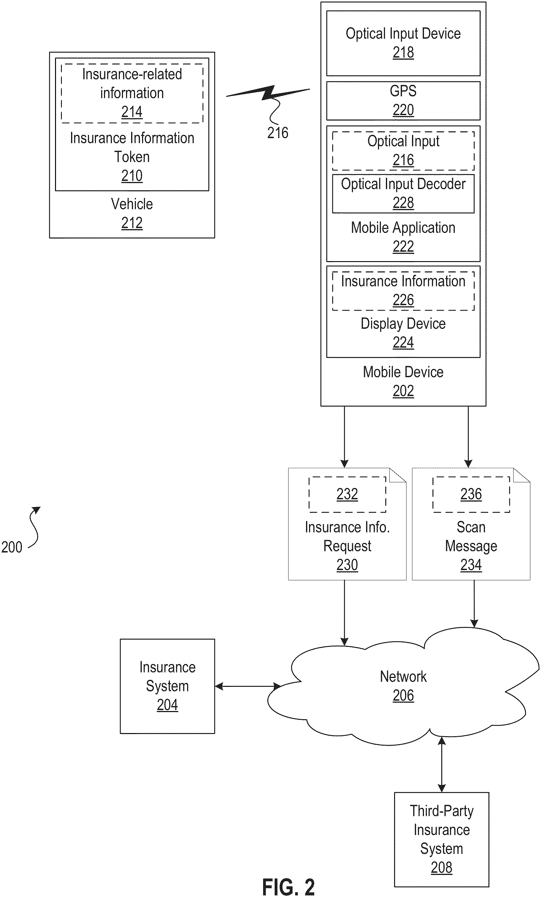 Patent US11783430 Figure 2 – Automatic claim generation