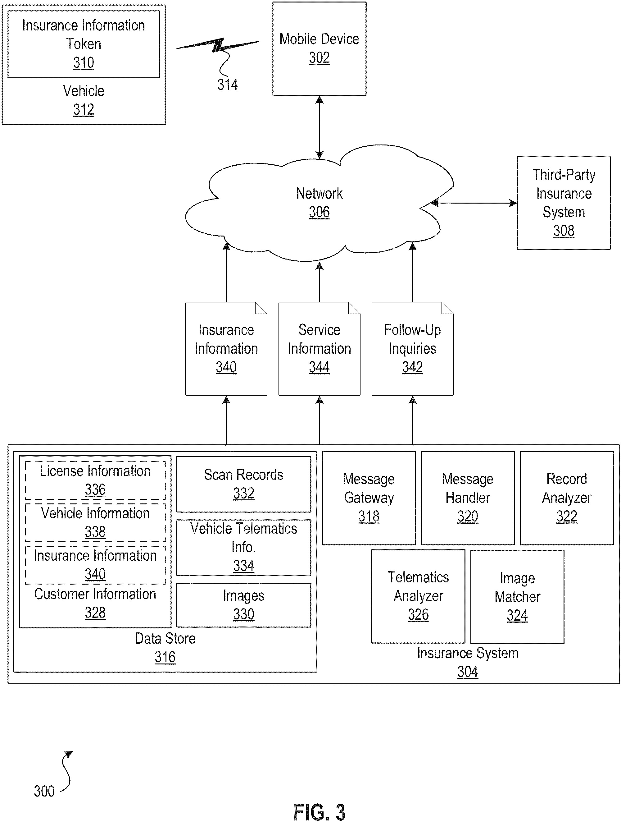 Patent US11783430 Figure 3 – Automatic claim generation