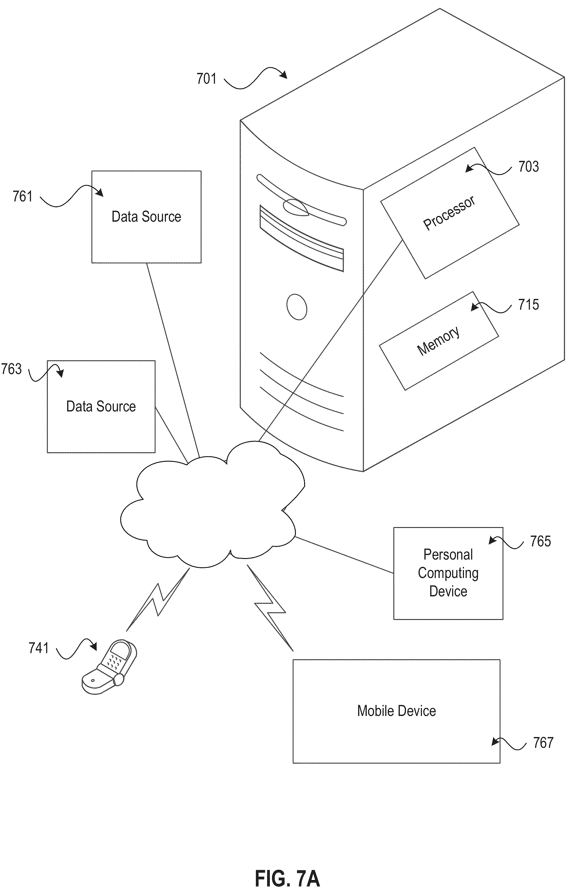 Patent US11783430 Figure 7 – Automatic claim generation