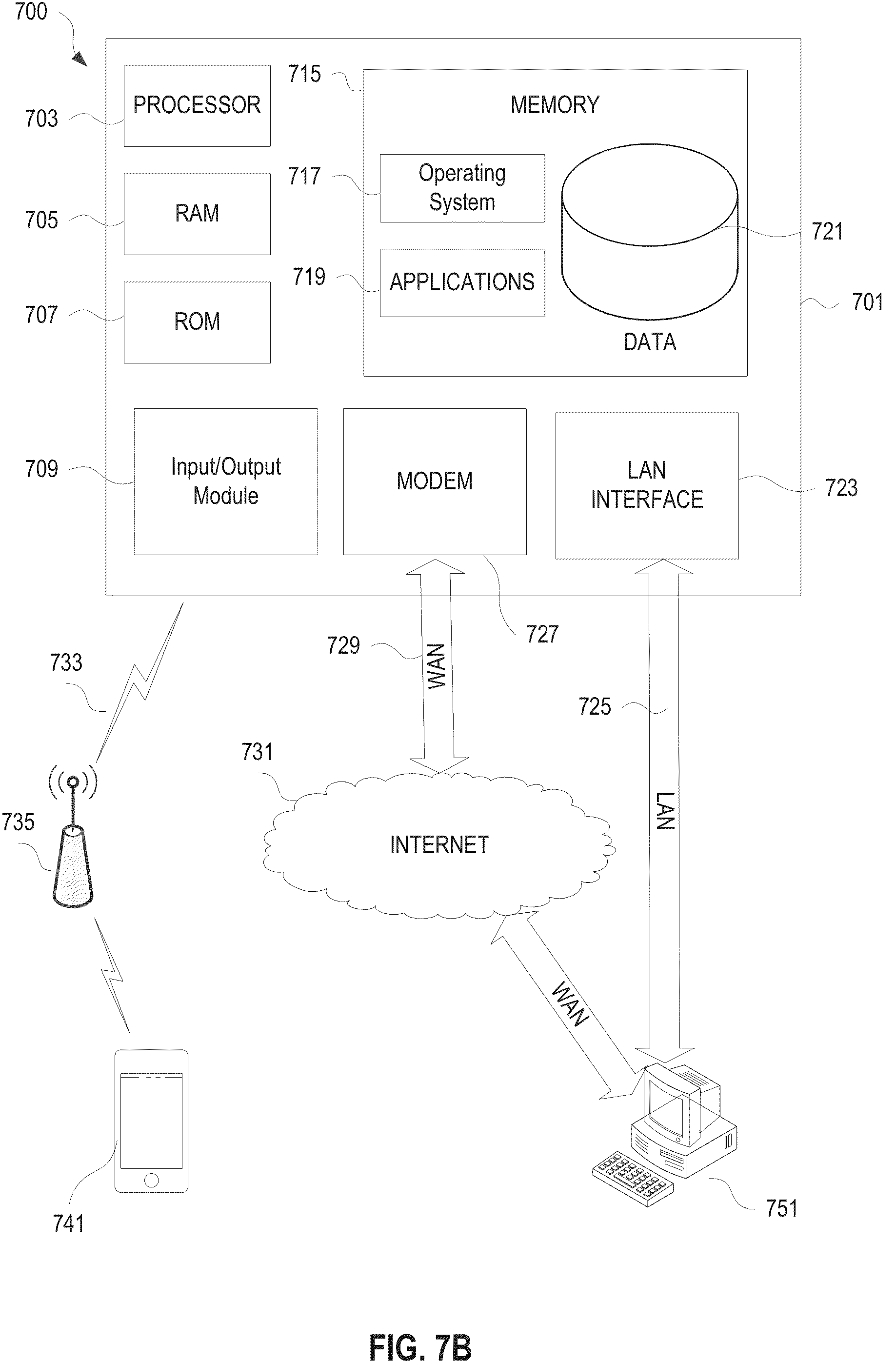 Patent US11783430 Figure 8 – Automatic claim generation