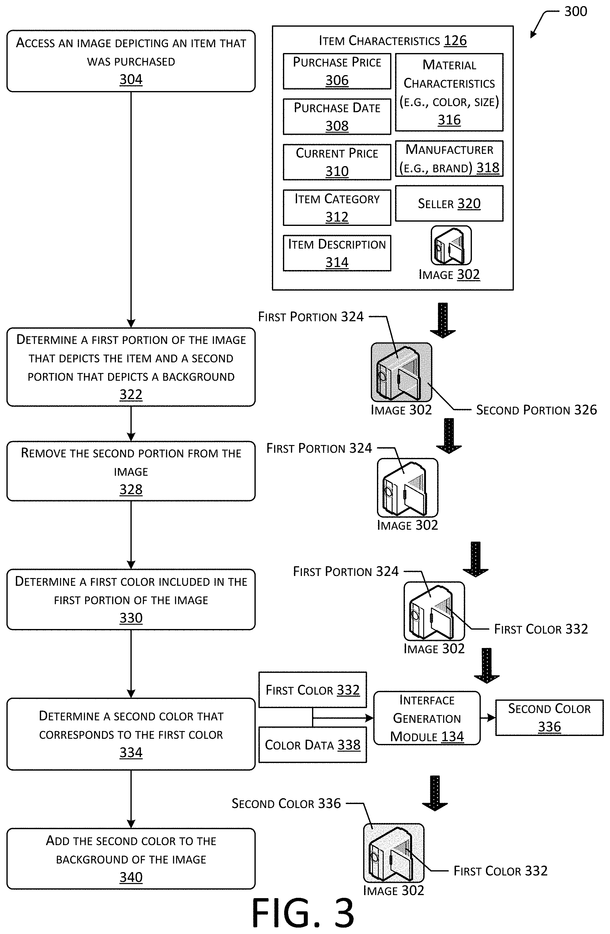Patent US11783432 Figure 3 – System for providing access to user interfaces generated using purchase history data