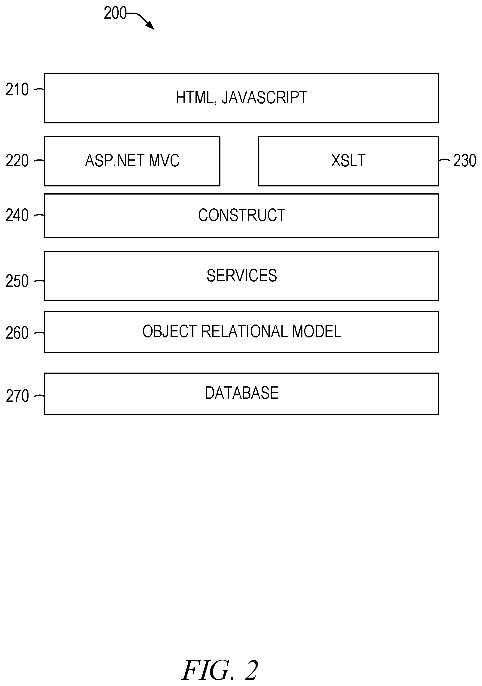 Patent US11783433 Figure 2 – Systems and methods of access control and system integration