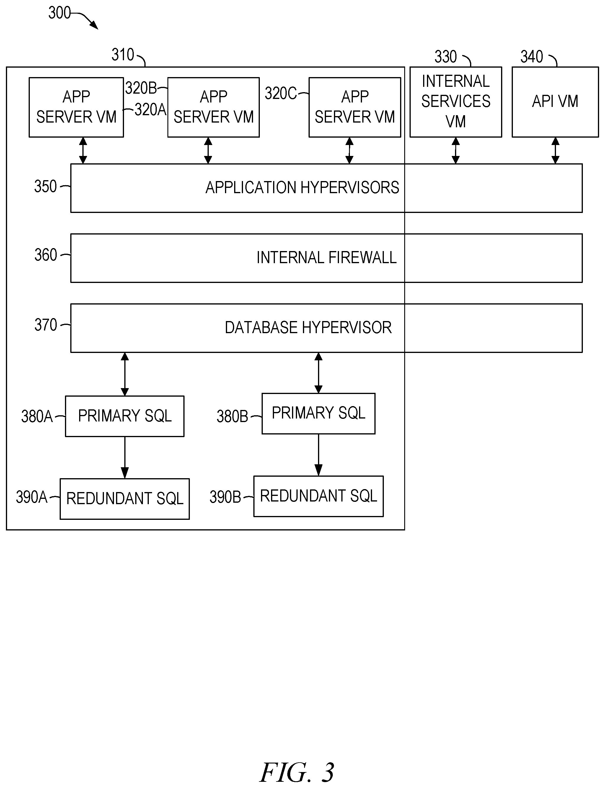 Patent US11783433 Figure 3 – Systems and methods of access control and system integration