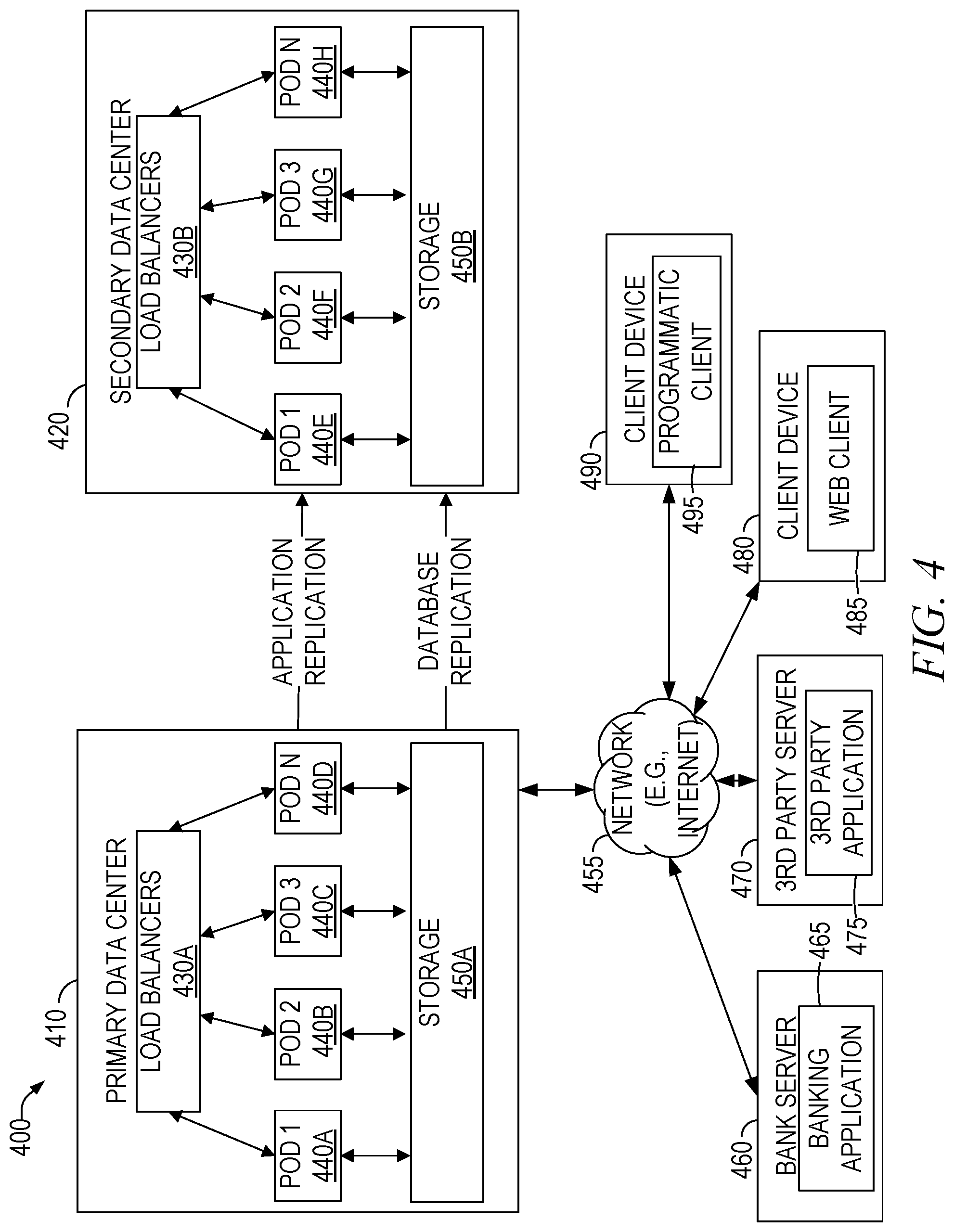 Patent US11783433 Figure 4 – Systems and methods of access control and system integration