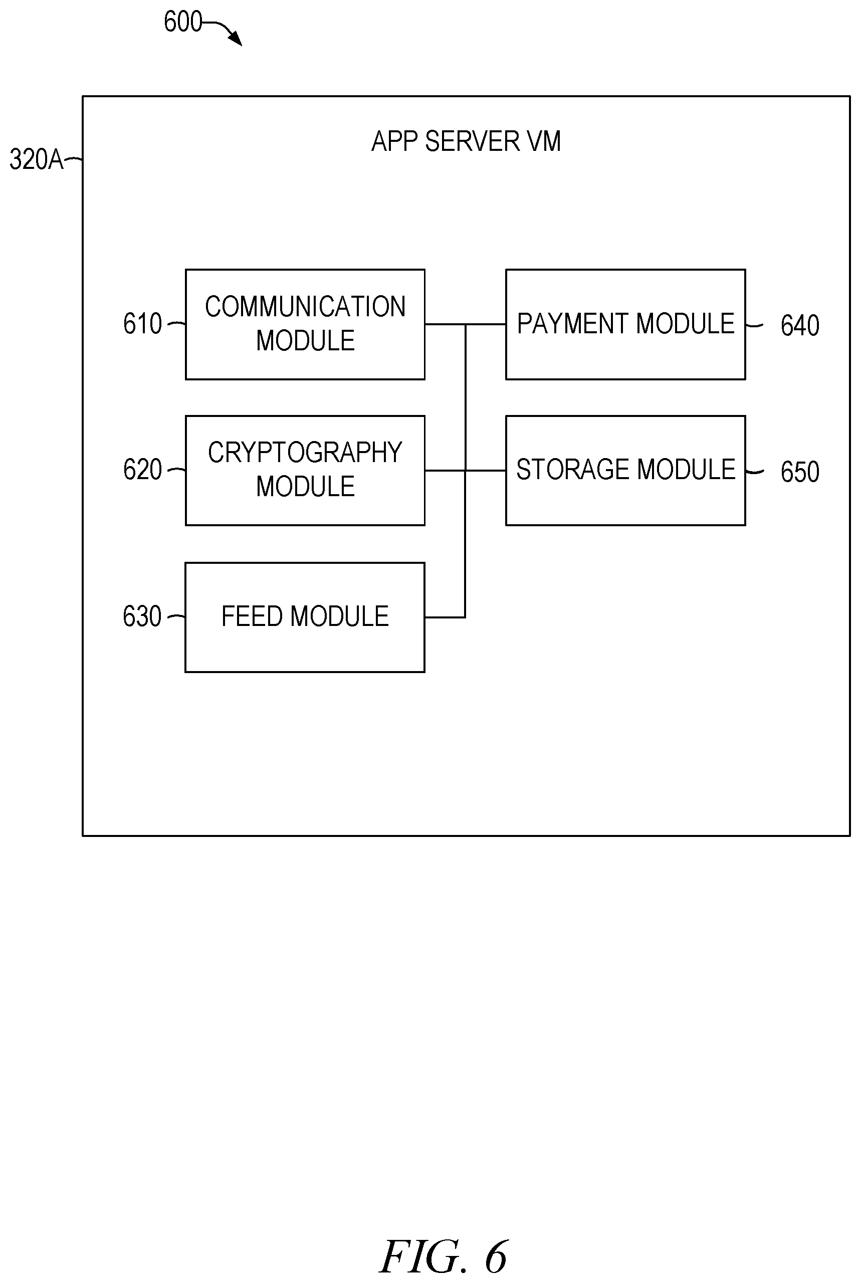 Patent US11783433 Figure 6 – Systems and methods of access control and system integration