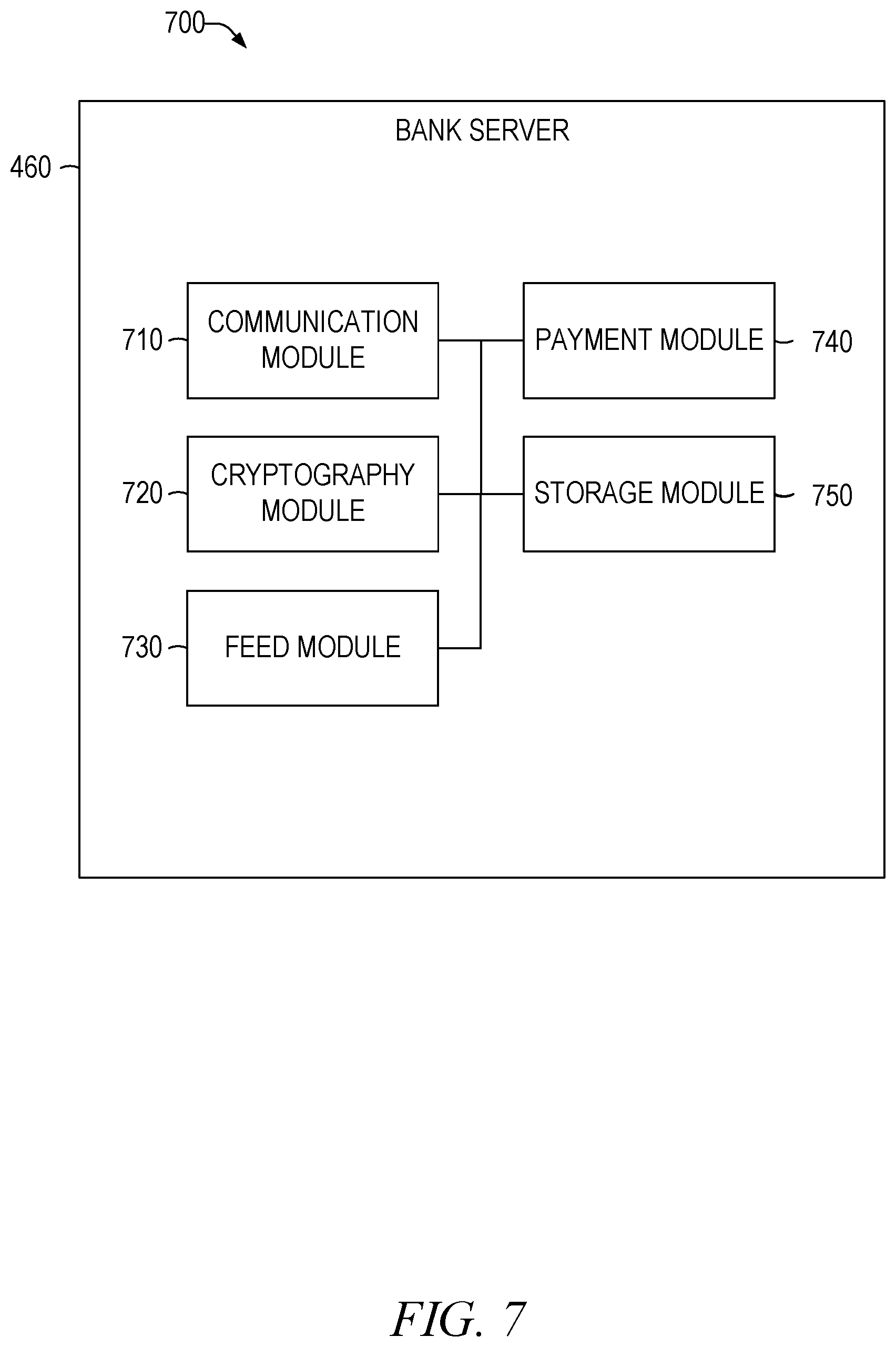 Patent US11783433 Figure 7 – Systems and methods of access control and system integration