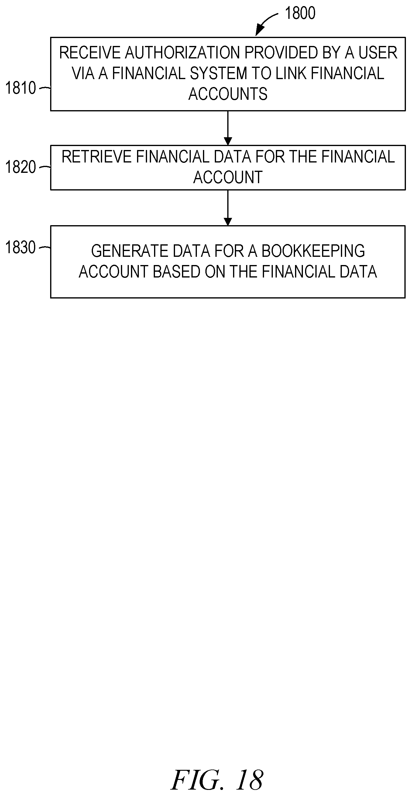 Patent US11783433 Figure 18 – Systems and methods of access control and system integration