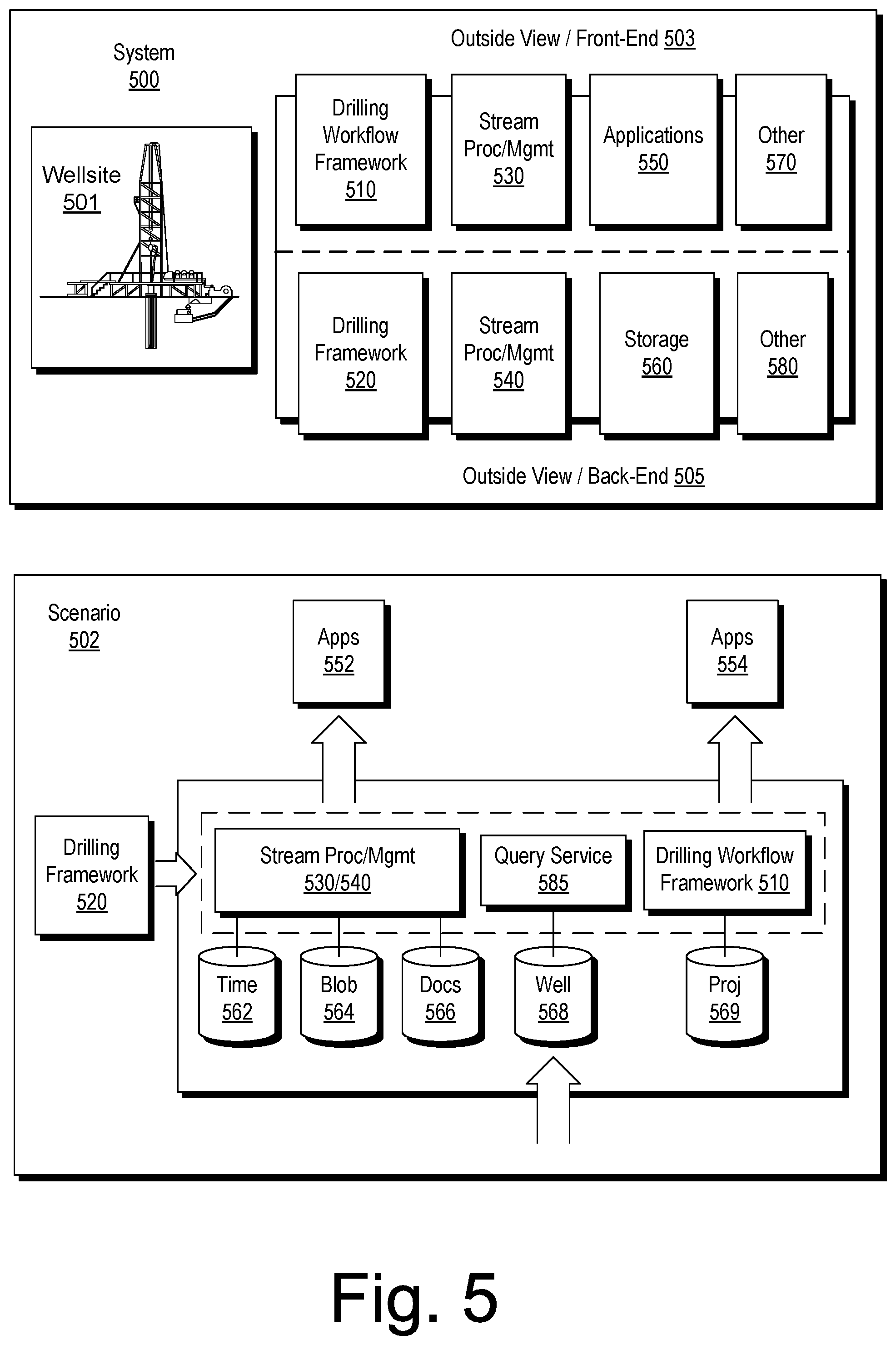 Patent US11783434 Figure 5 – Well planning and drilling service