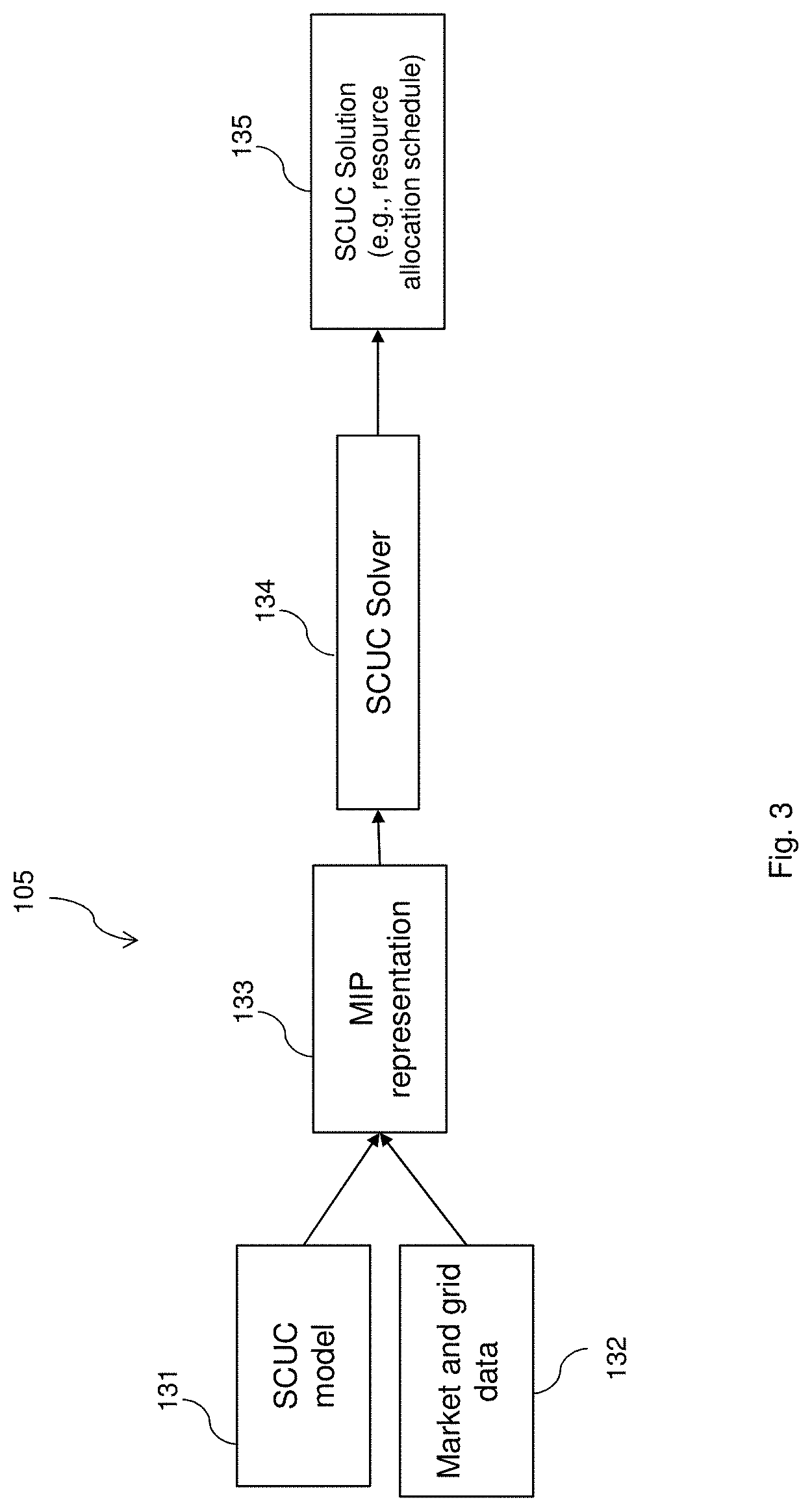 Patent US11783435 Figure 3 – Power grid resource allocation