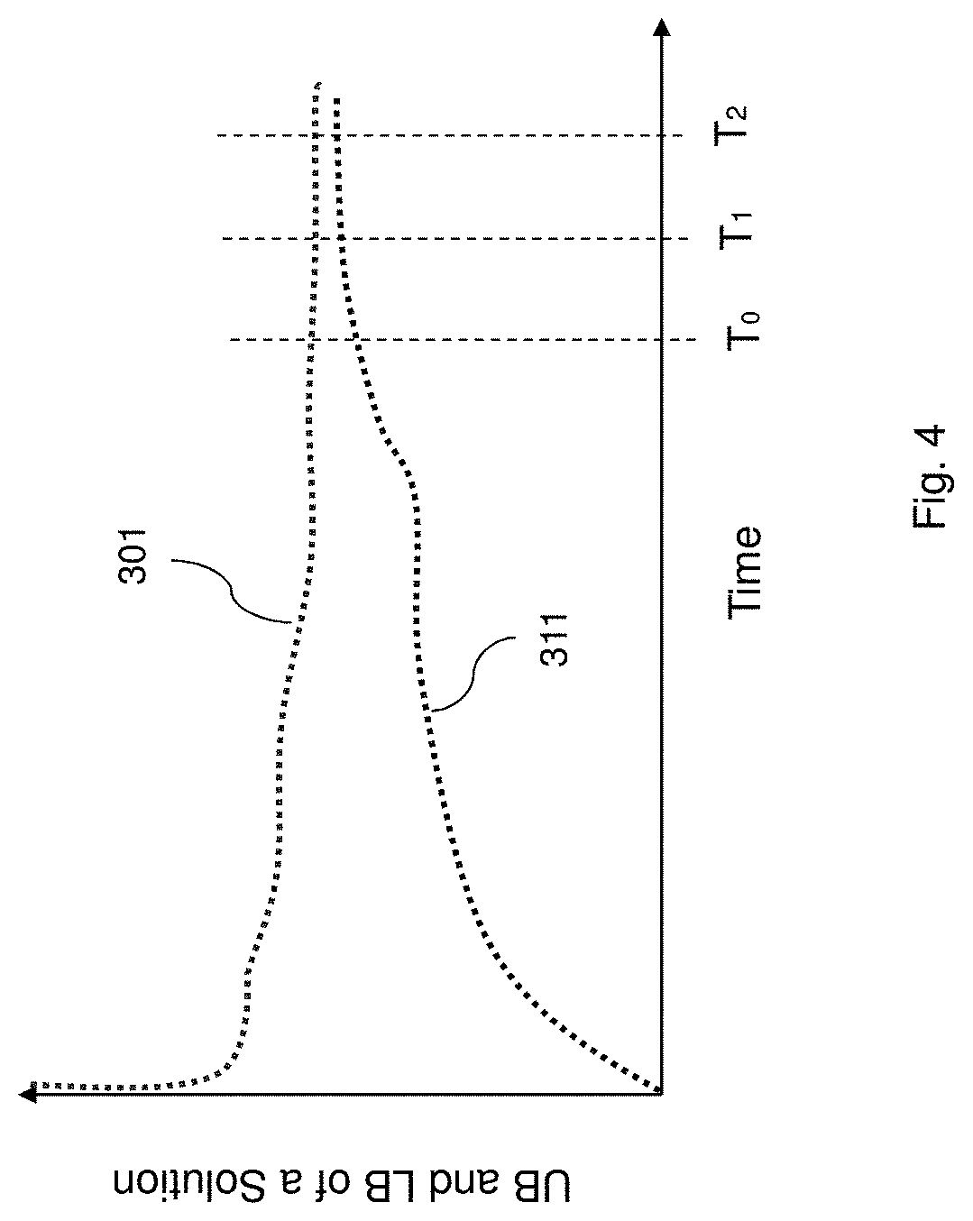 Patent US11783435 Figure 4 – Power grid resource allocation