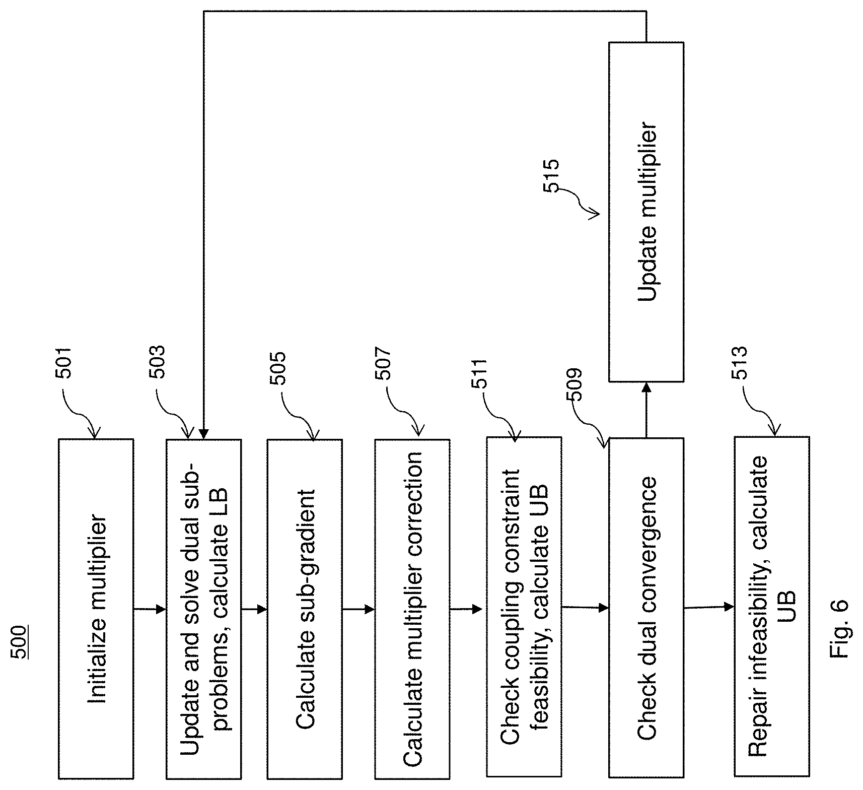 Patent US11783435 Figure 6 – Power grid resource allocation