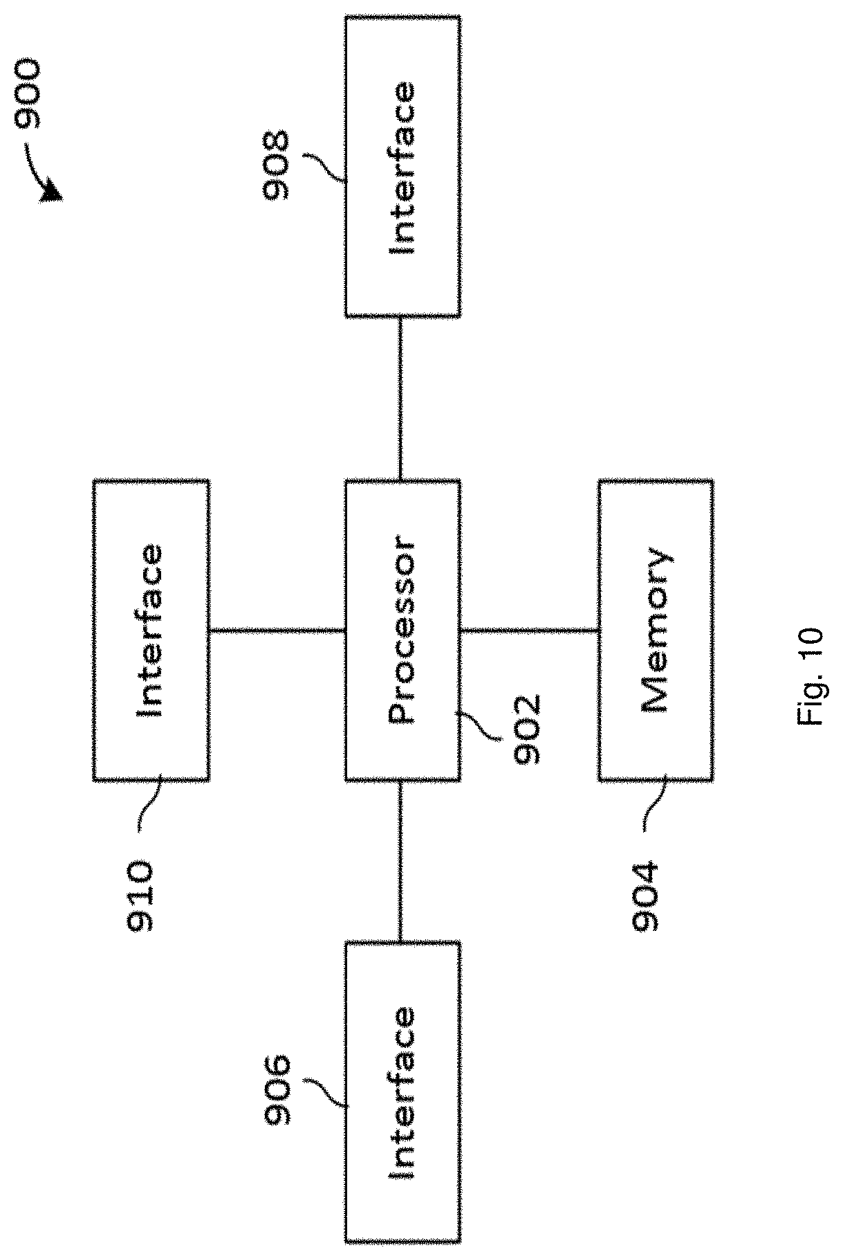 Patent US11783435 Figure 10 – Power grid resource allocation